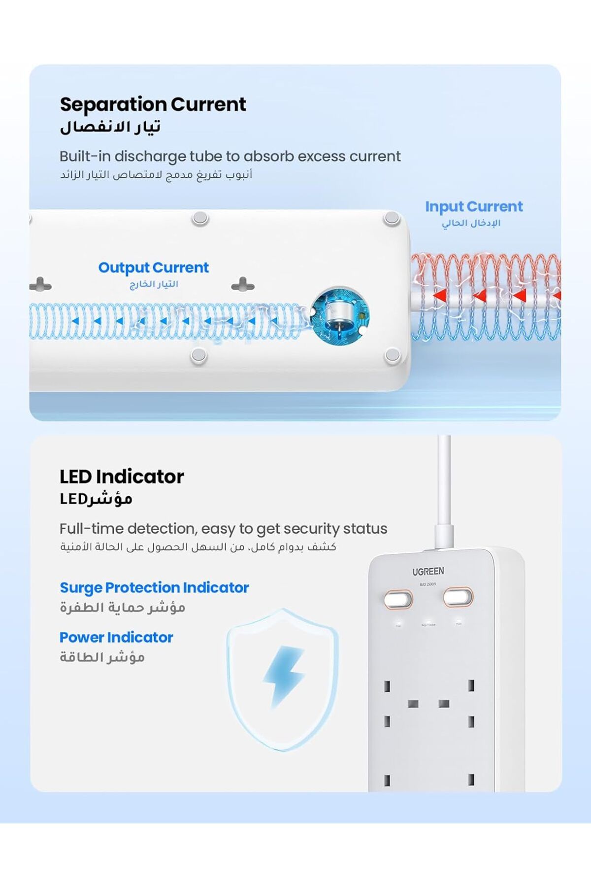 Ugreen-سلك تمديد 65 وات 10 في 1 مع 4 فتحات USB، شريط طاقة واقي من زيادة التيار مع 6 منافذ متعددة 5