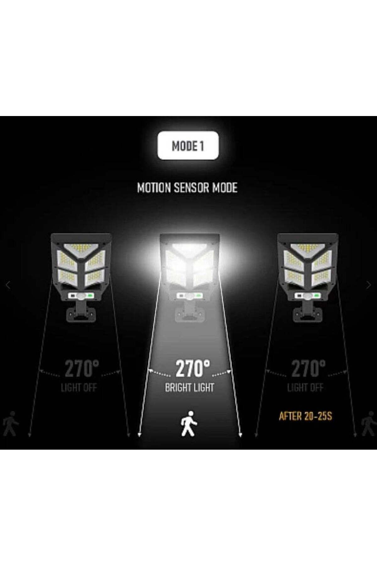 divendi-ro-Solar street lamp LF-1912B COB, wall mounted, for outdoor use 5