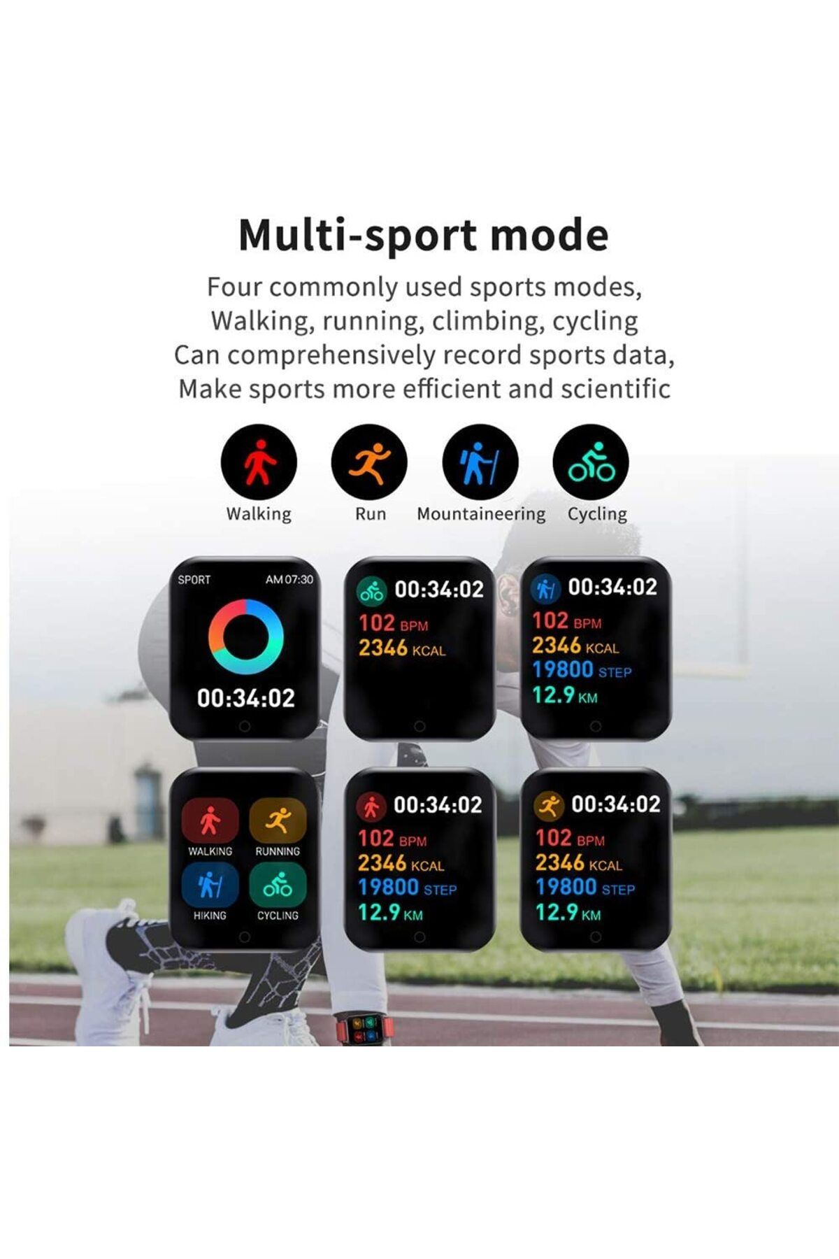 ideal STORE-Ceas SmartWatch idealStore SmarTemp Vision 96, Functii de monitorizare a Sanatatii - masurare ritm c 2
