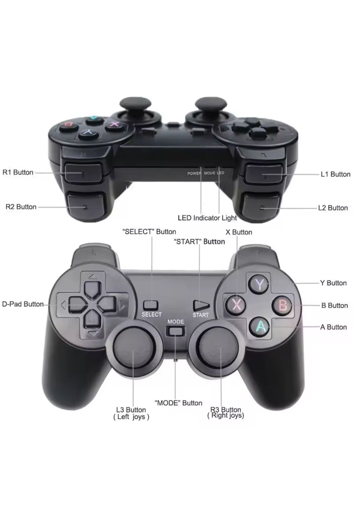 TECTINTER-2 Pcs 2.4ghz Wireless Gamepad No Delay Game Controller For Pc Android Tv Controle 5