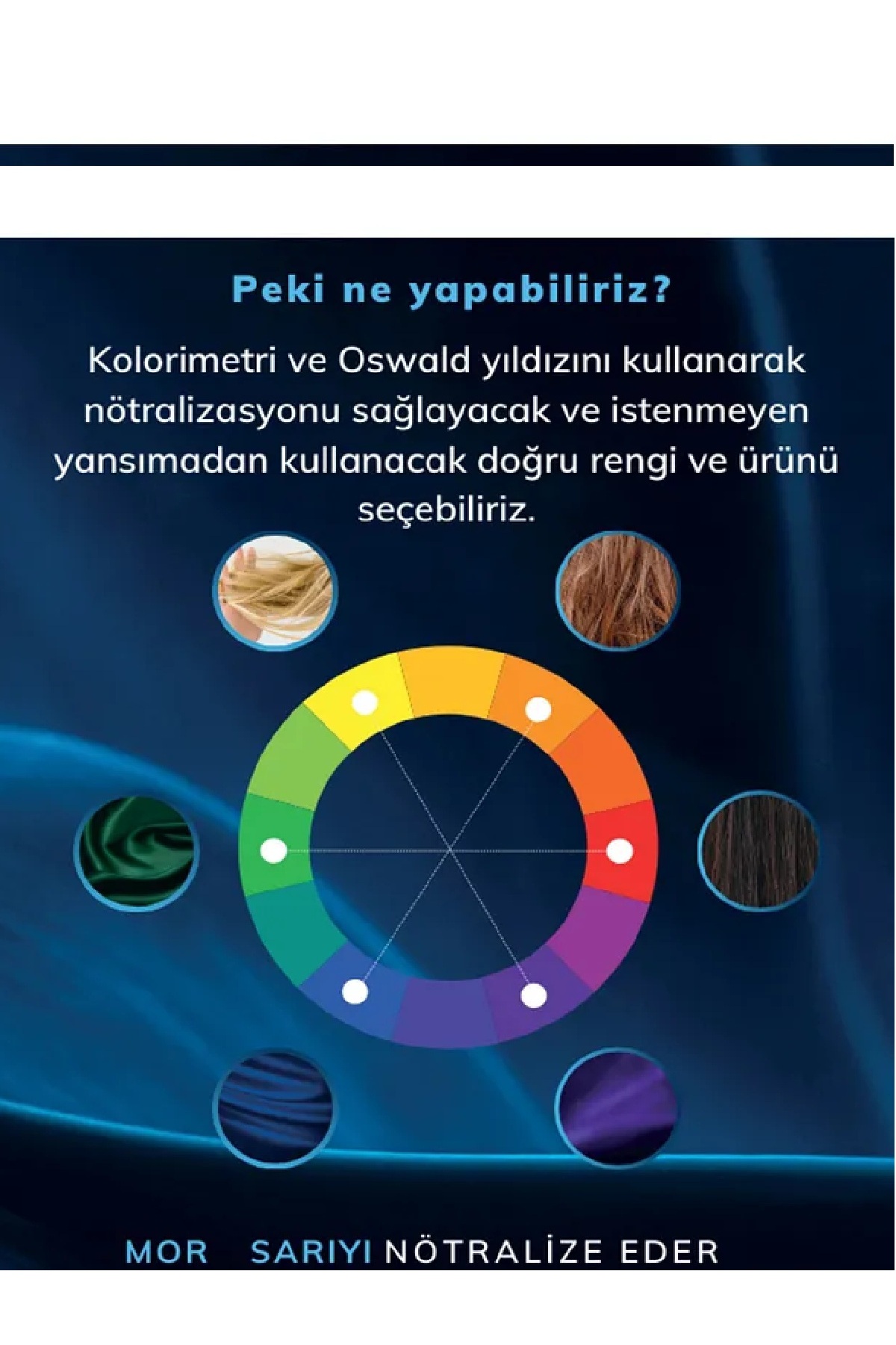 Wonder No Orange Mavi Saç Maskesi 350ml — NO-ORANGE MASK 350 ML — تصویر 3 از 5