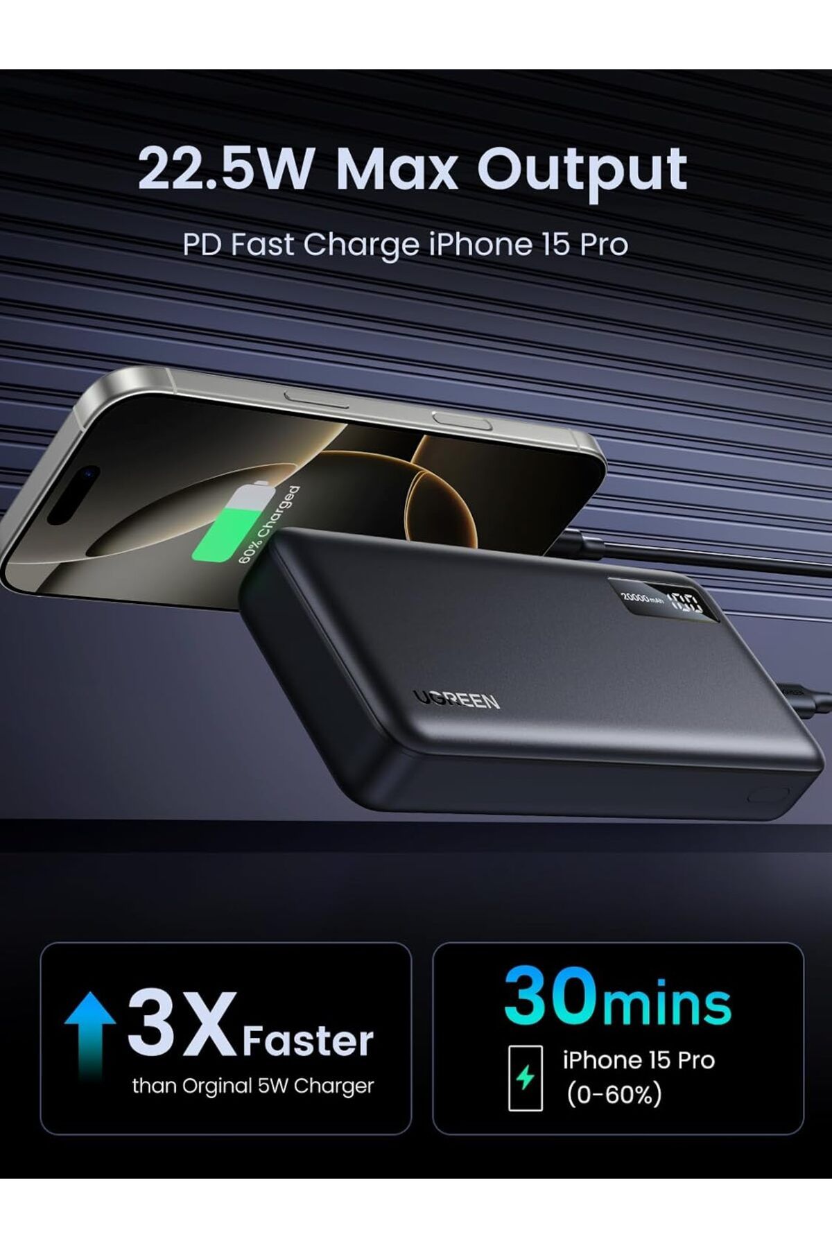 Ugreen-Power Bank 20000mAh, 22.5W Portable Charger Fast Charging PD 3.0 USB C Input & Output Battery 7