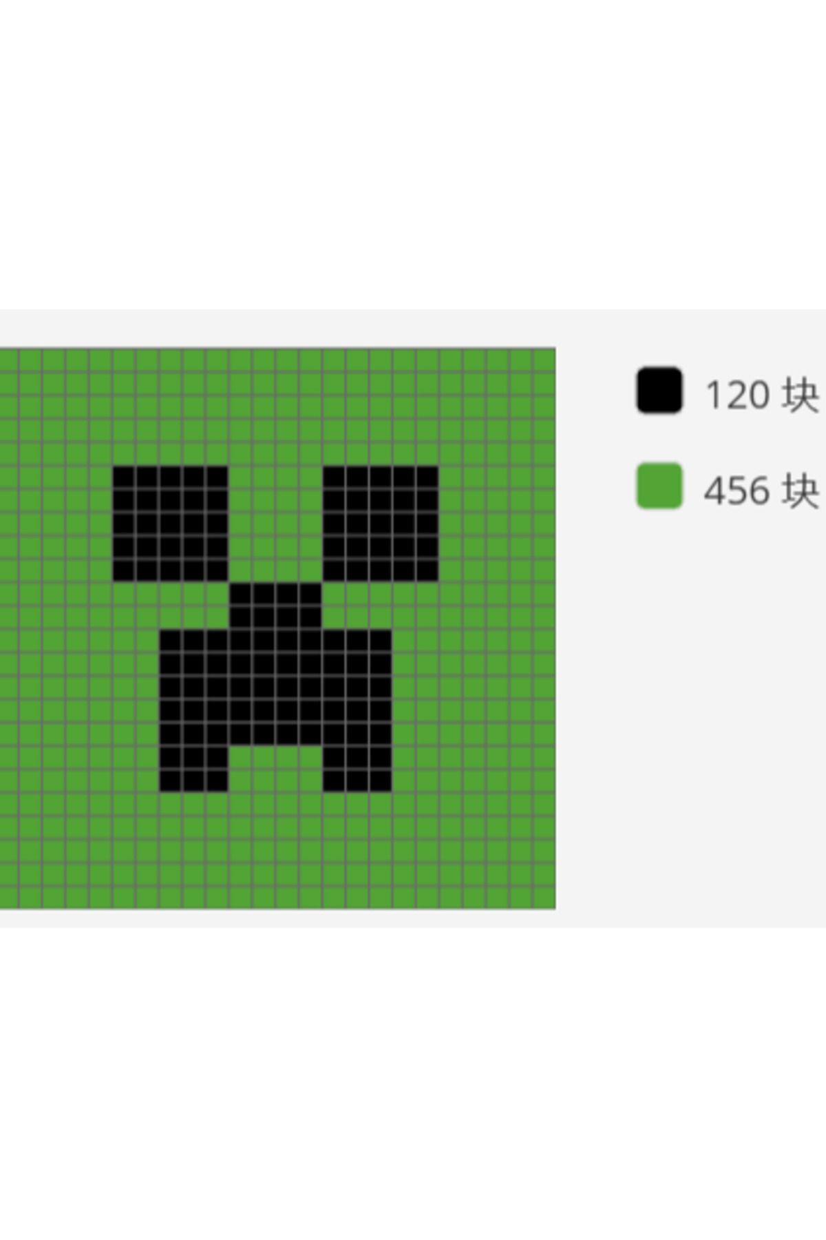talaşoğlu Creeper Pixel Bulmaca