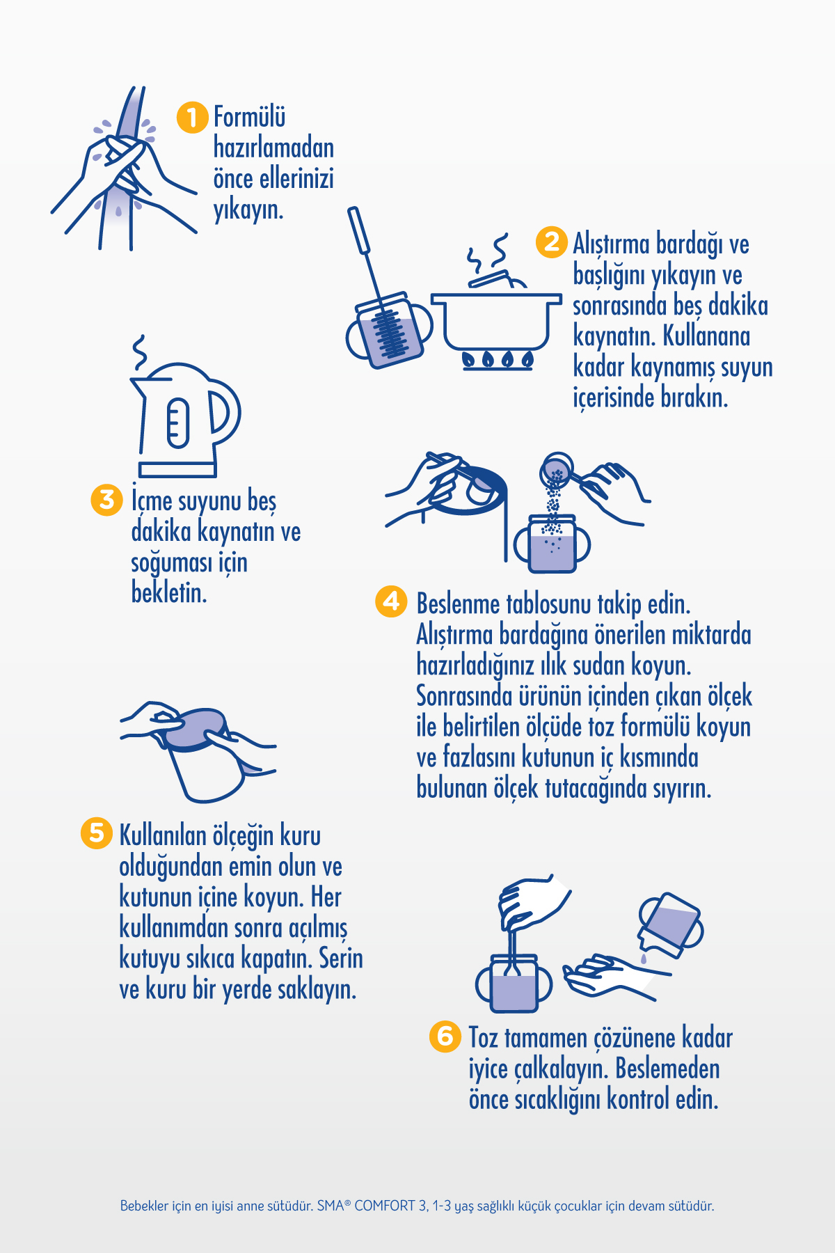 SMA Comfort 3 1-3 Yaş Devam Sütü 2x400g Gerber Organıc Buğday Ve Pirinçli Atıştırmalık 2x35g fotoğrafı 4 (önizleme)