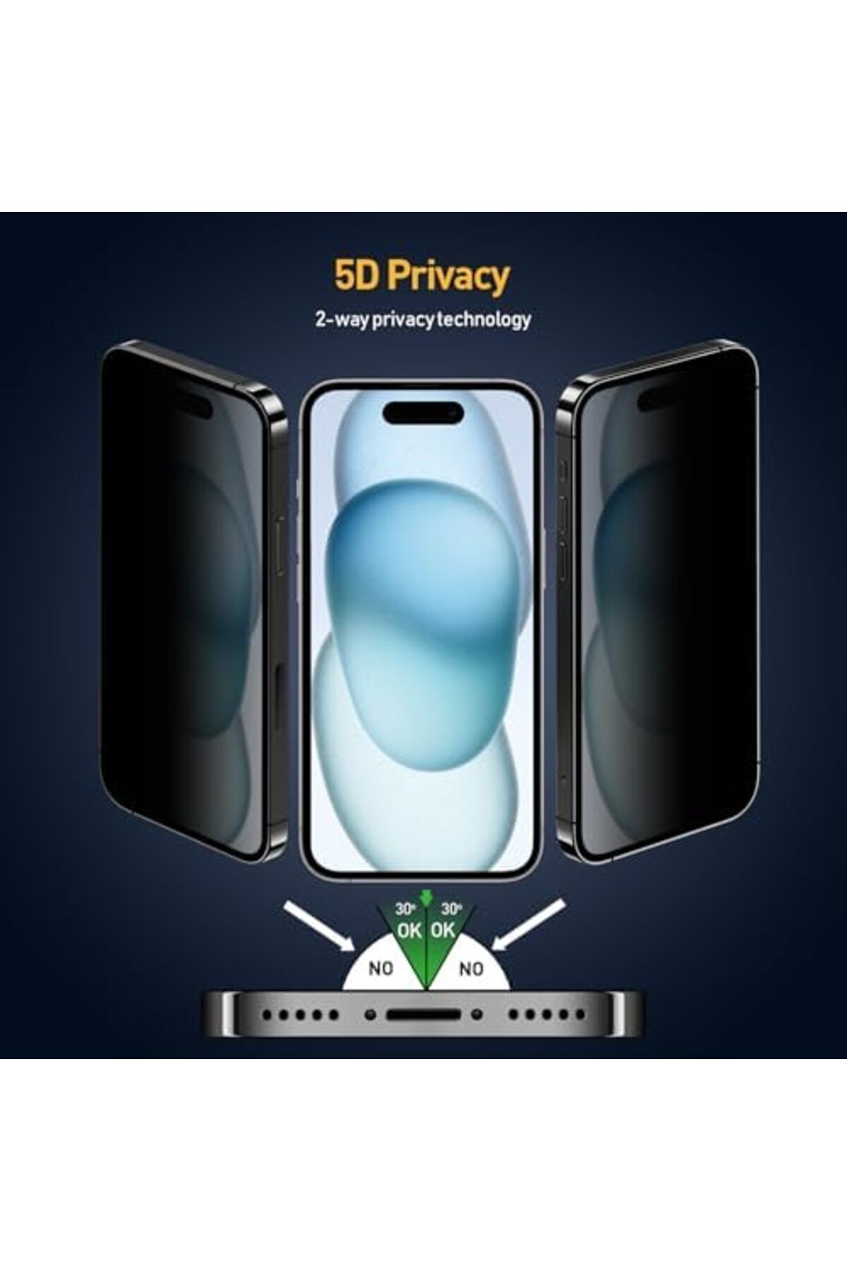 Mena Rise-Diyar-ıFırsatShop LABS 5D Privacy EasyFit متوافق مع iPhone 15 Series 2 قطعة أجهزة سهلة الاستخدام 2