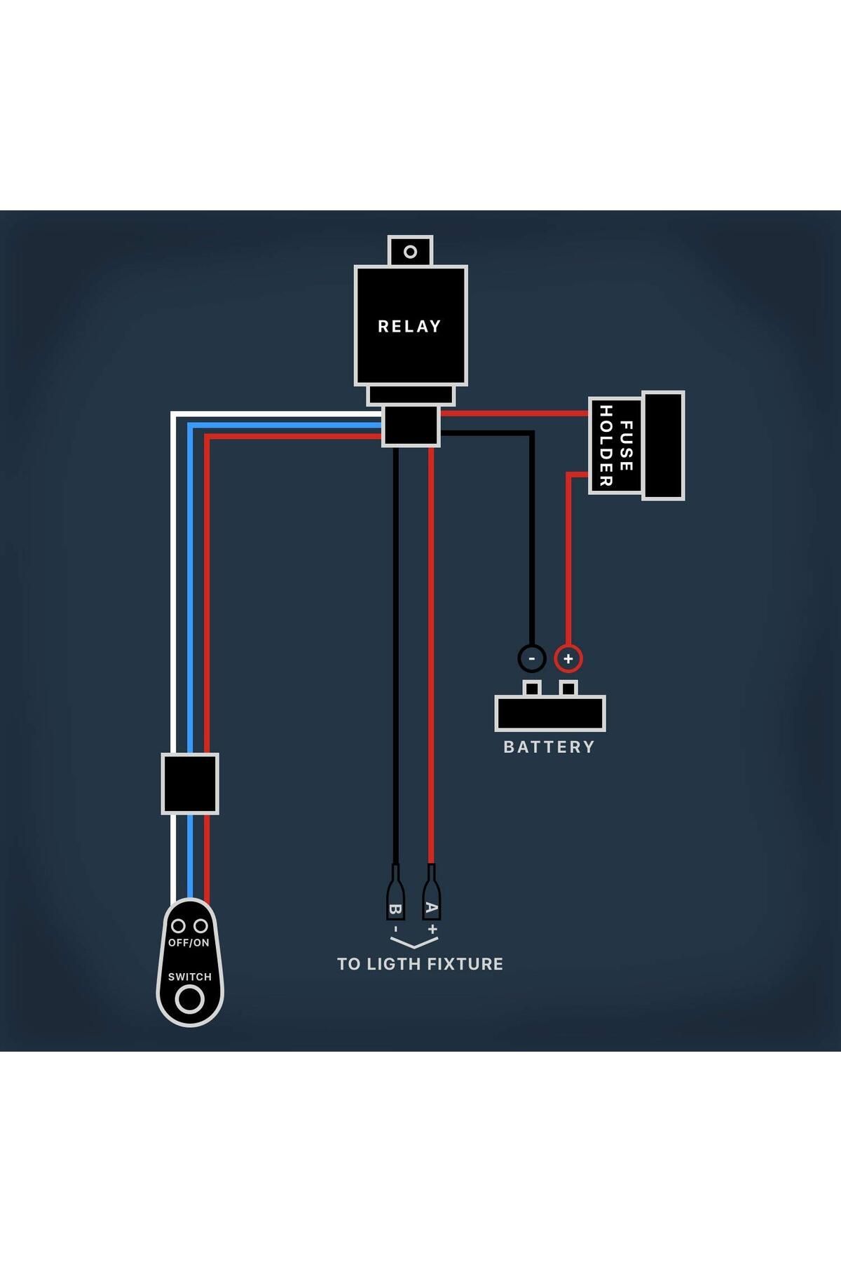 ideal STORE-idealStore Remote Control and Wiring System for LED Projectors, On/Off, Strobe Game, 12V, 2 Pos 3