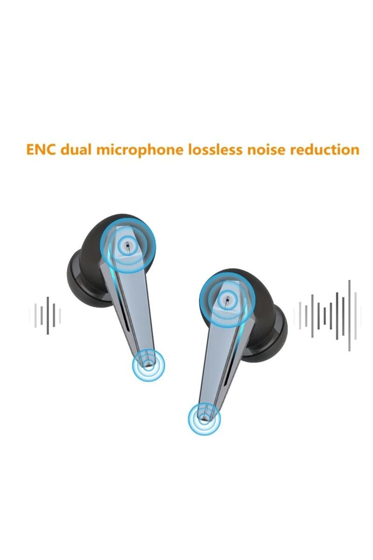 ideal STORE-Casti Wireless ProSound IdealStore Fara Fir, Bluetooth 5.1, Autonomie 60h, Control prin Atingere, Af 8