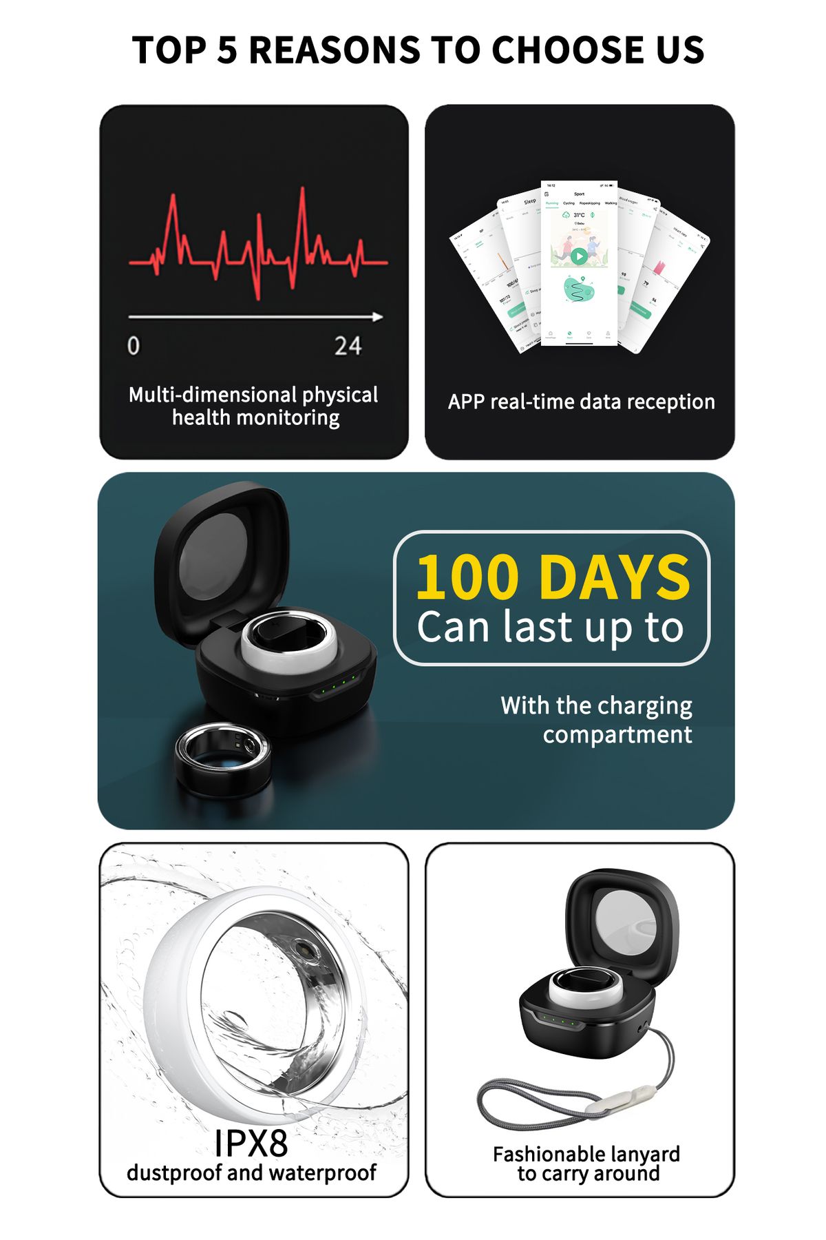 ideal STORE-IdealSTORE Fashion Multifunctional Bluetooth Smart Ring, Heart Rate Monitor, Blood Pressure 9