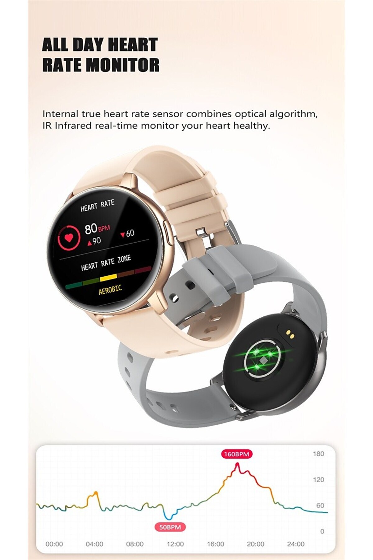 ideal STORE-Ceas SmartWatch GoFit idealStore, Ecran Full Touch 1.3 inch, Rezistent la Apa IP68, Bluetooth, Monit 7