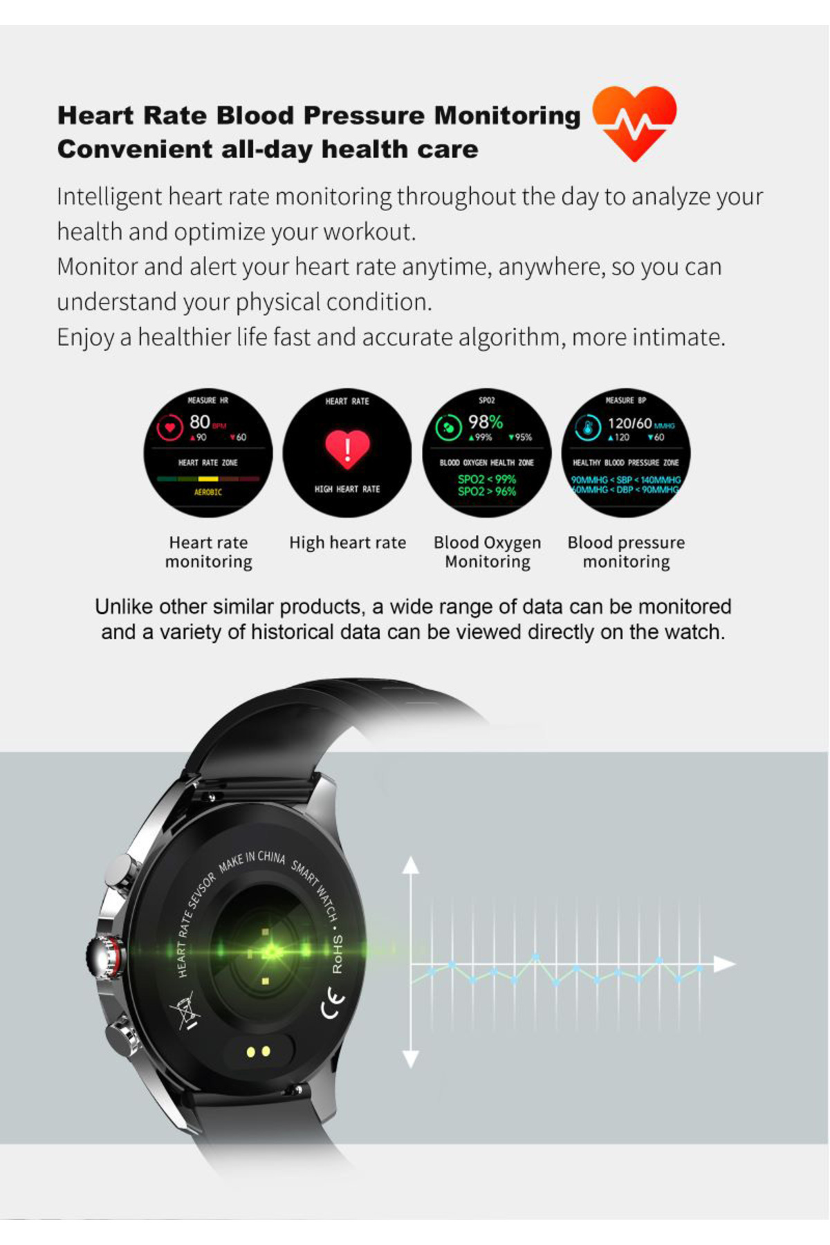ideal STORE-CONDE FiT idealSTORE SmartWatch, Full Touch Screen, IOS/Android, Bluetooth, Heart Rate Monitoring 6