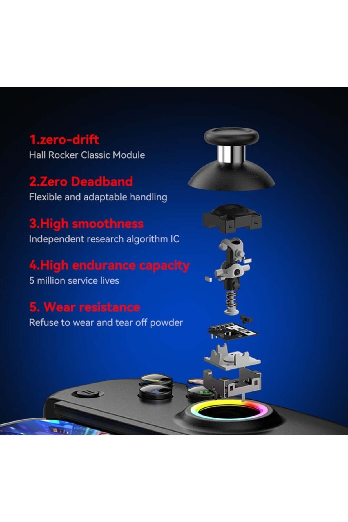 SKYDDAR INNOVATION-Wireless Gamepad BSP-D8 Pro, Compatible Android, iOS, PS4, set with sticker, Black 4