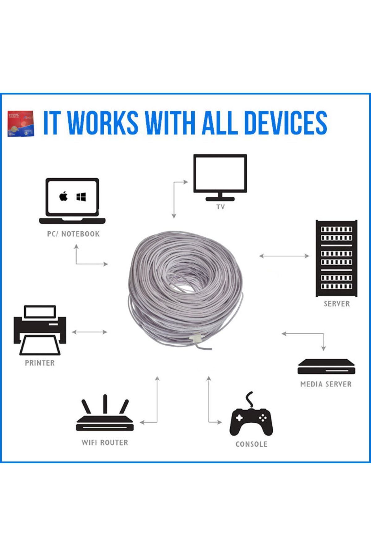 Alien Surface-FTP cable roll, Alien 00125, cat5e, length 305 meters, CCA, AWG 24, network connection, ethernet 6