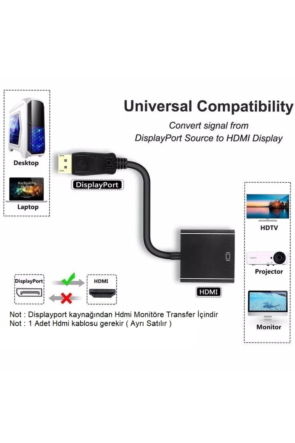 SHOW PRiME Displayport (M) To HDMI (F) Çevirici Adaptör Kablosu Siyah