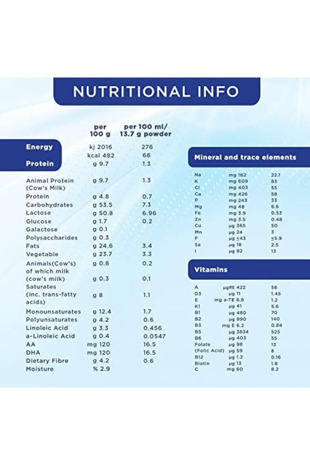 Aptamil-Advance 2 Next Generation Follow On Formula from 6-12 months, 900g 4