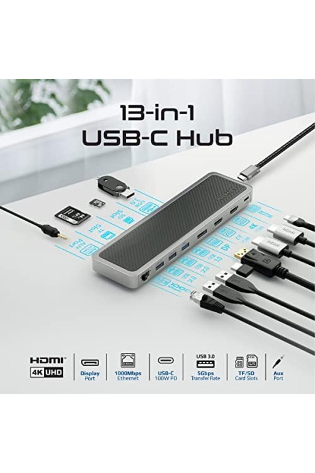 Promate-USB-C Hub, 13-in-1 Multi-Display Hub with Dual 4K HDMI, 4K DisplayPort, 1000Mbps LAN, 100W U 2