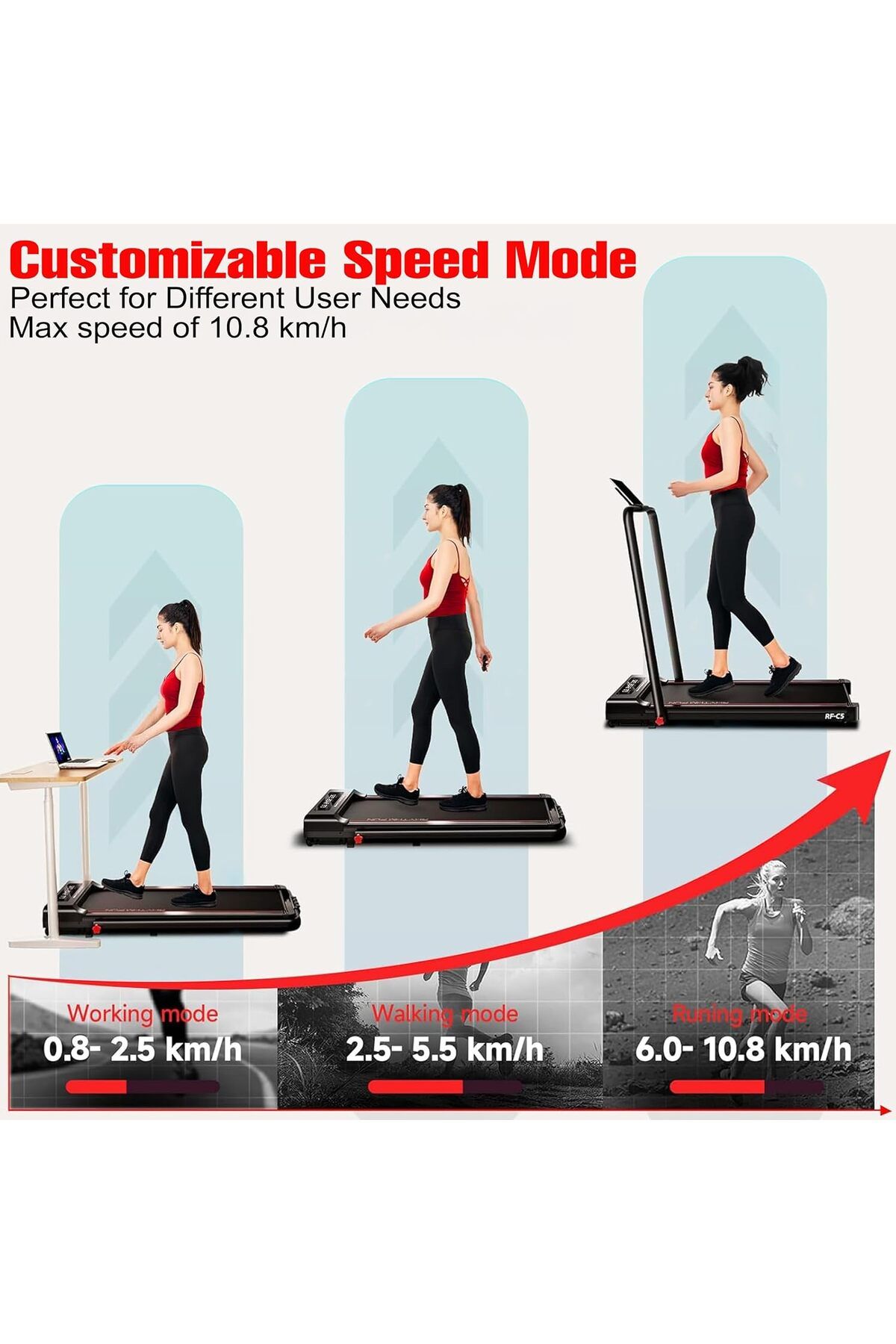 Skyland-Compact Walking Pad | Home/Office Use Foldable, Bluetooth, LCD, Remote, Two Speeds Methods – EM-1307 6
