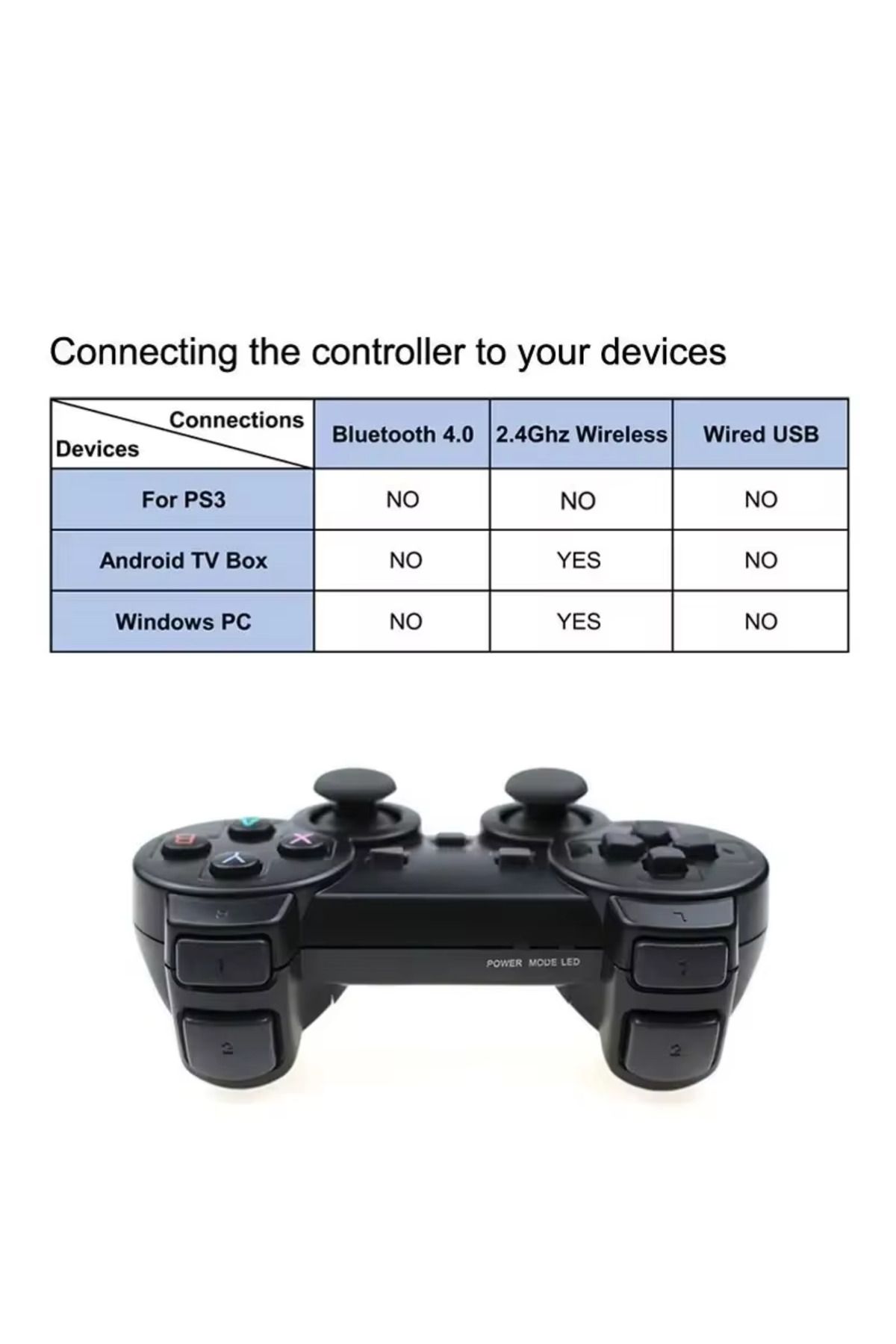 TECTINTER-2 Pcs 2.4ghz Wireless Gamepad No Delay Game Controller For Pc Android Tv Controle 7