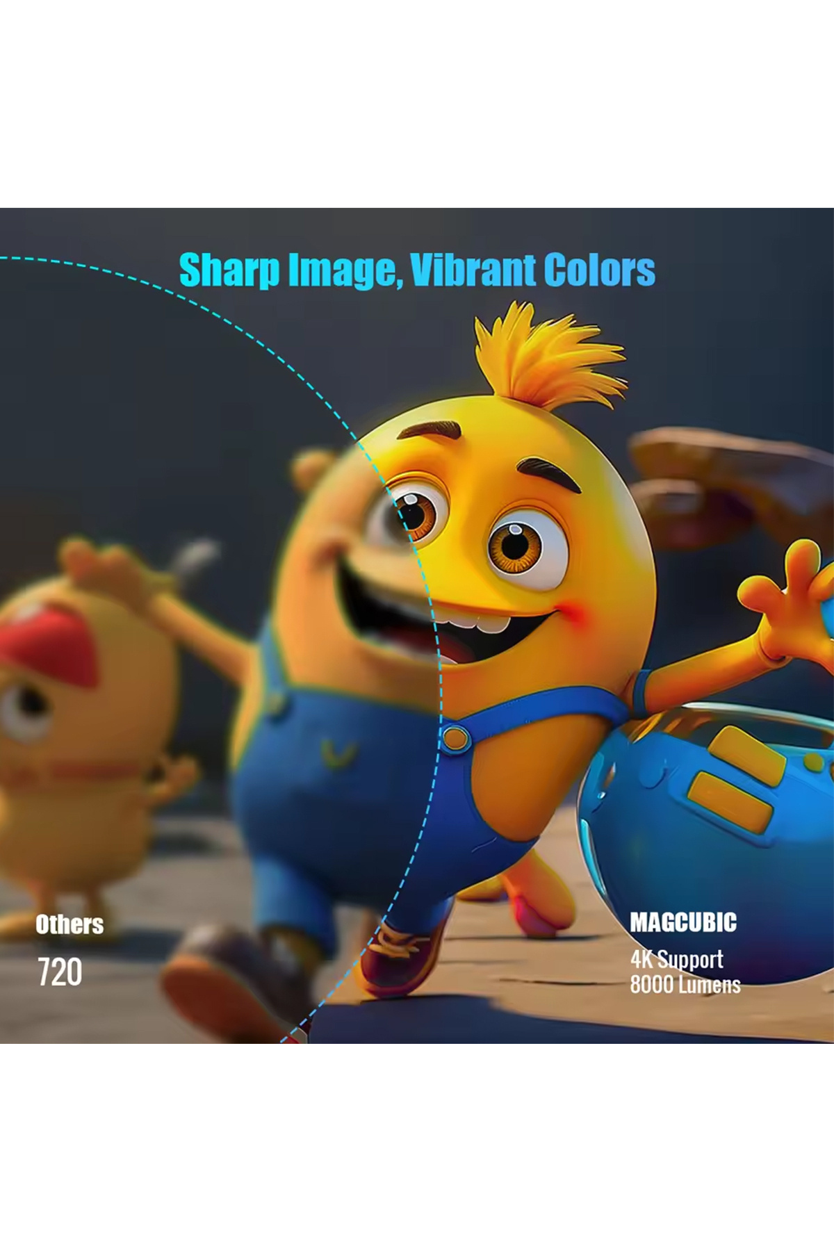 Choice-US Plug HY300 Pro NewGreyBag Magcubic 4K HY300 Pro + Projector Built in 5W Speaker 1280*720P Android 4