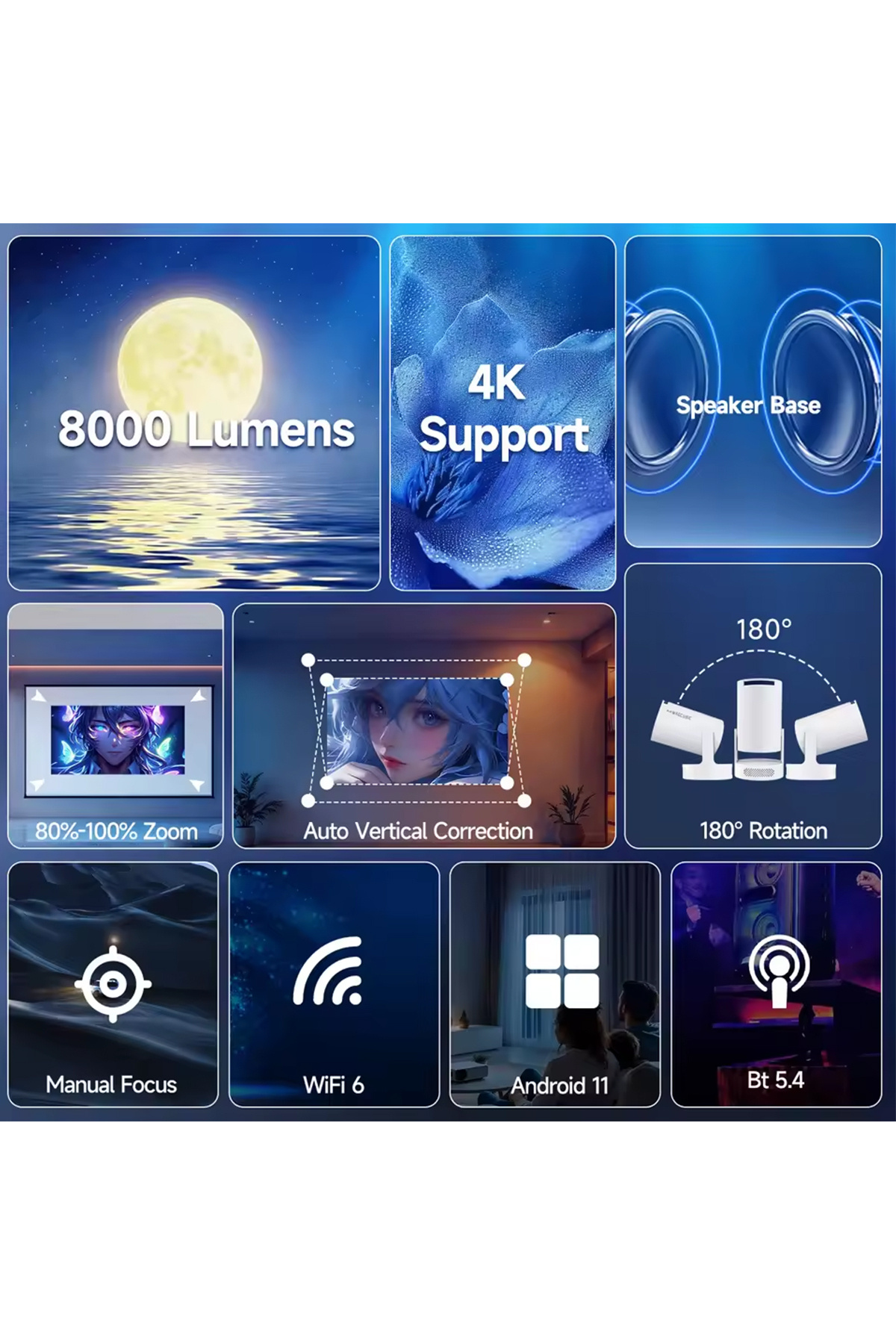 Choice-US Plug HY300 Pro NewGreyBag Magcubic 4K HY300 Pro + Projector Built in 5W Speaker 1280*720P Android 3