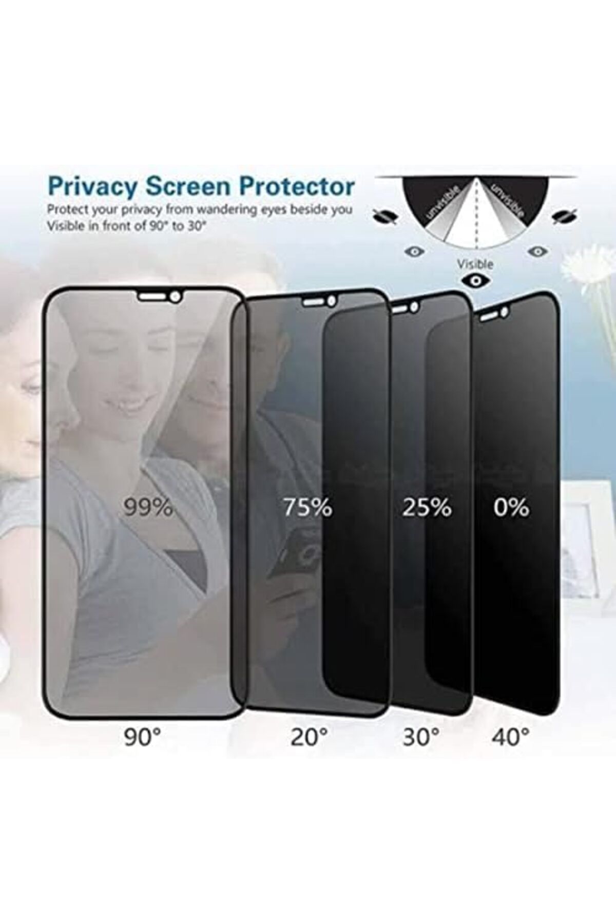 Mena Rise-Diyar-ıFırsatShop Trend Ghost Screen Protector لجهاز iPhone 14 Plus، شاشة غير مرئية 3