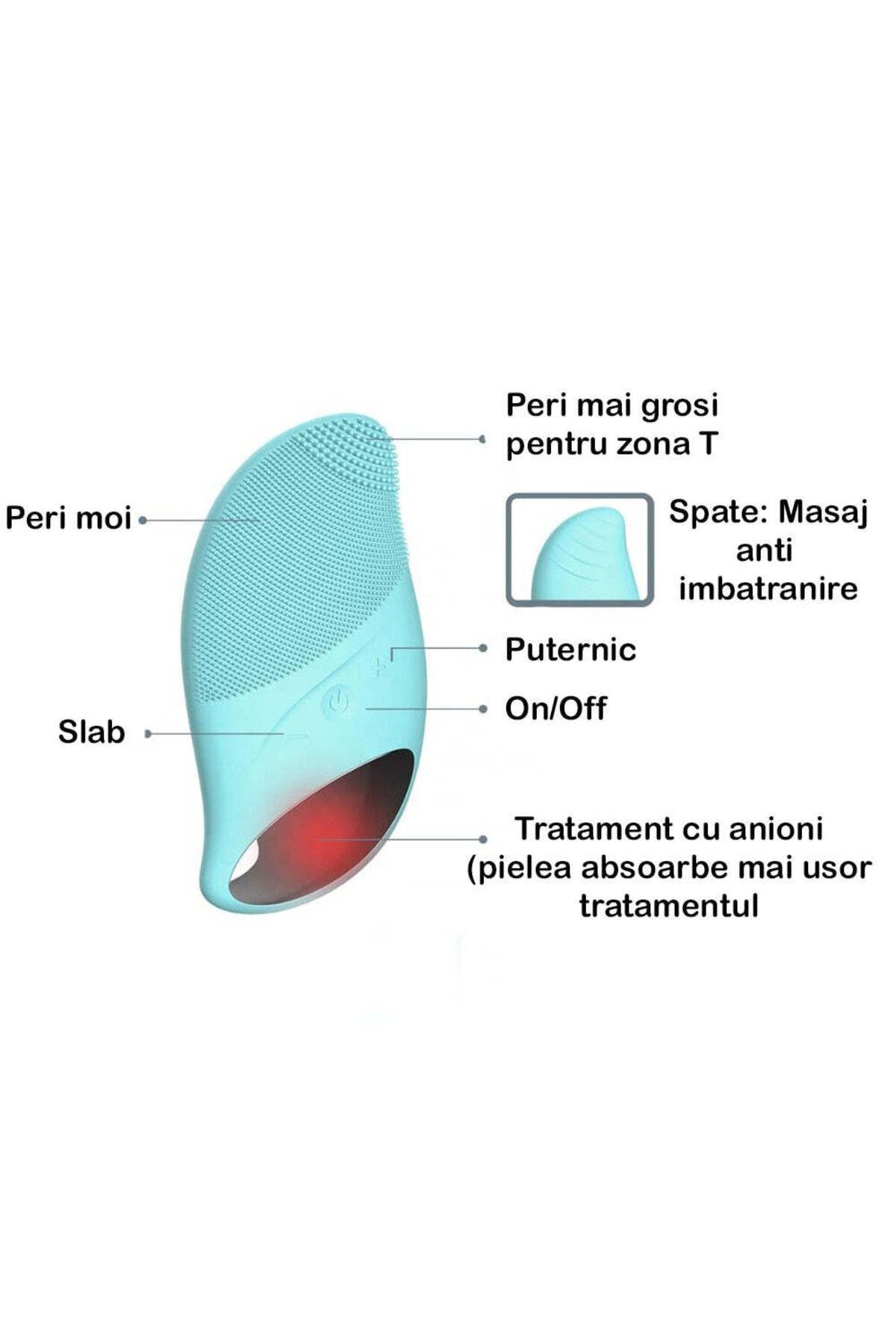 Horigen-Facial cleansing device, Horigen DeepClean Pro 3