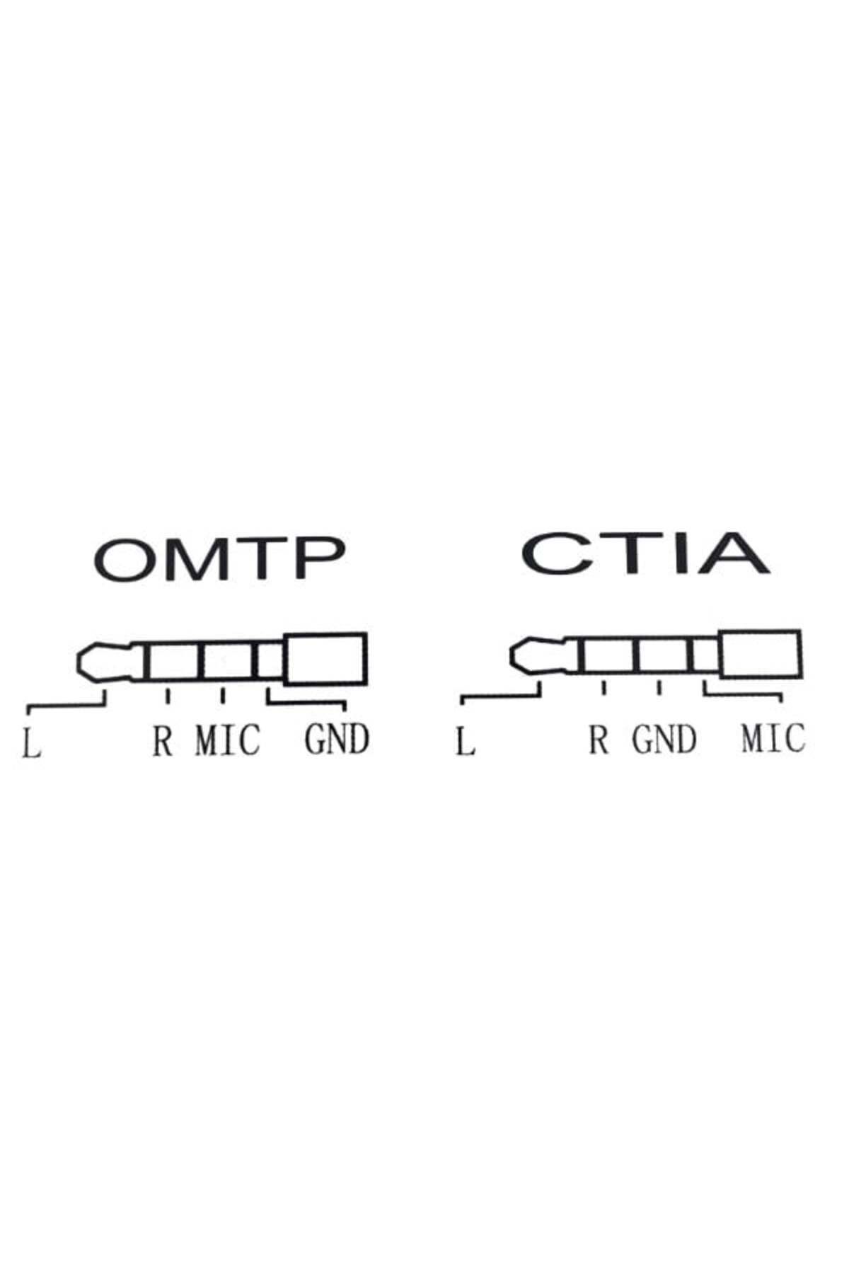 OEM-Hub cu conector USB tip C și placă de sunet, 2 în 1, interfață USB 2.0, 3 porturi USB, 3 x 3,5 mm 7