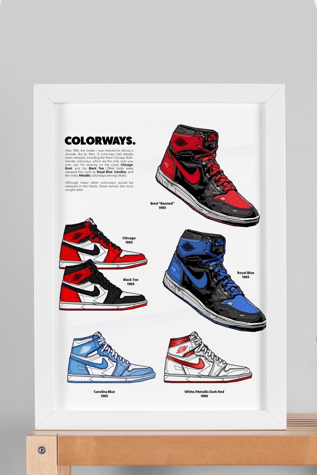 Saturn Michael Jordan Çerçeveli Tablo - Basketbol NBA Posteri Tablo
