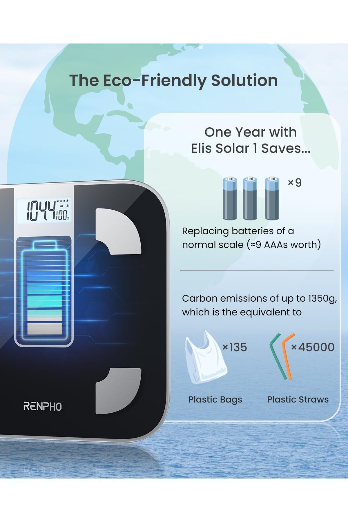RENPHO-Smart Scale for Body Weight Eligible Elis Two Weight Scale with Pregnancy Mode High Precision 3