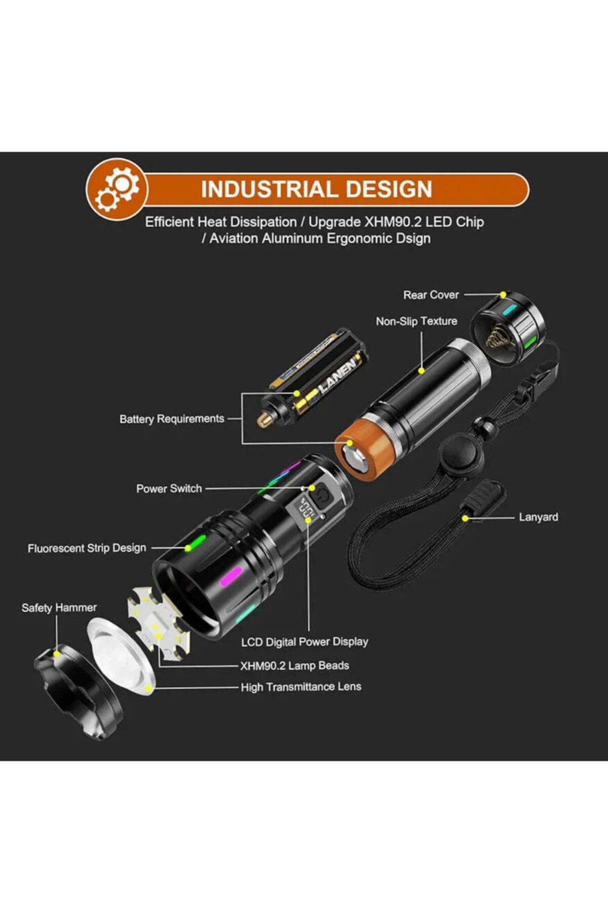 Generic-High-Lumen Rechargeable LED Flashlight, 2000 Lumens XHM 90.2 Super Bright Torch 2