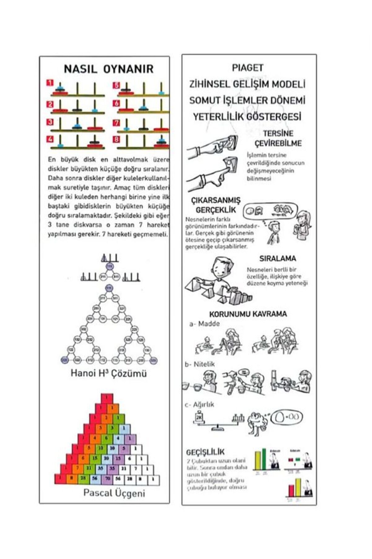 Genel Markalar Hanoi Kuleleri Zeka Oyunu Ahşap Oyuncak 8 Diskli Eğitici Oyuncak Montessori Dikkat Geliştirme 18 cm fotoğrafı 4 (önizleme)