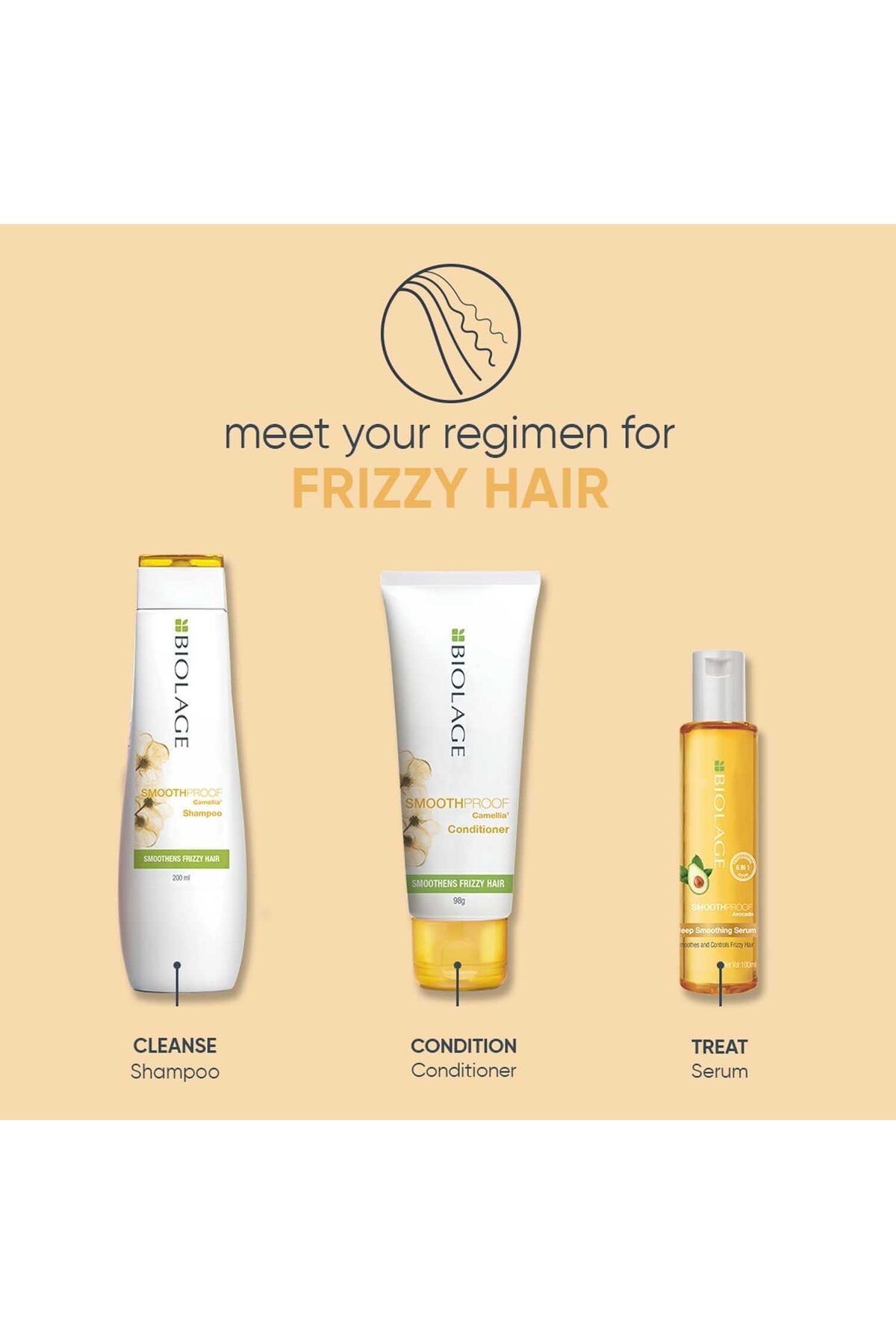 Biolage-Smoothproof Deep Smoothing 6-in-1 Serum | Paraben free| Controls frizz, Smoothens rough ends 7