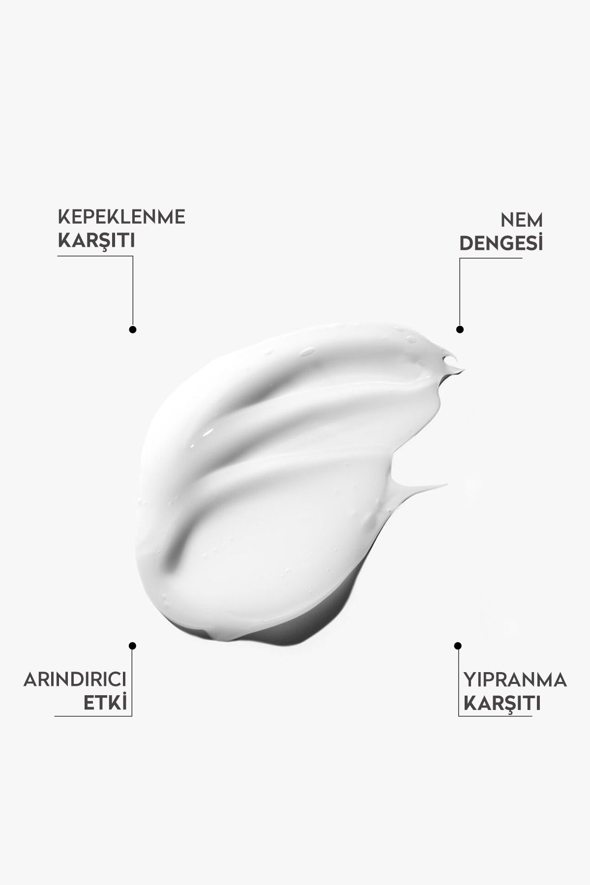 Dermokil-Scalp Fresh Anti-Dandruff Conditioner 200 ml 4
