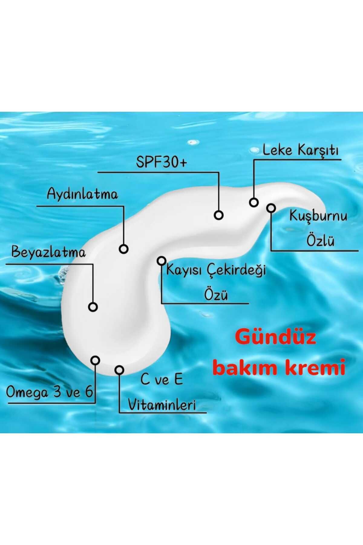Çocuk-bebek Güneş Kremi 50ml 50spf & Yaşlanma Karşıtı Gündüz Bakım Kremi — 214 — تصویر 5 از 7