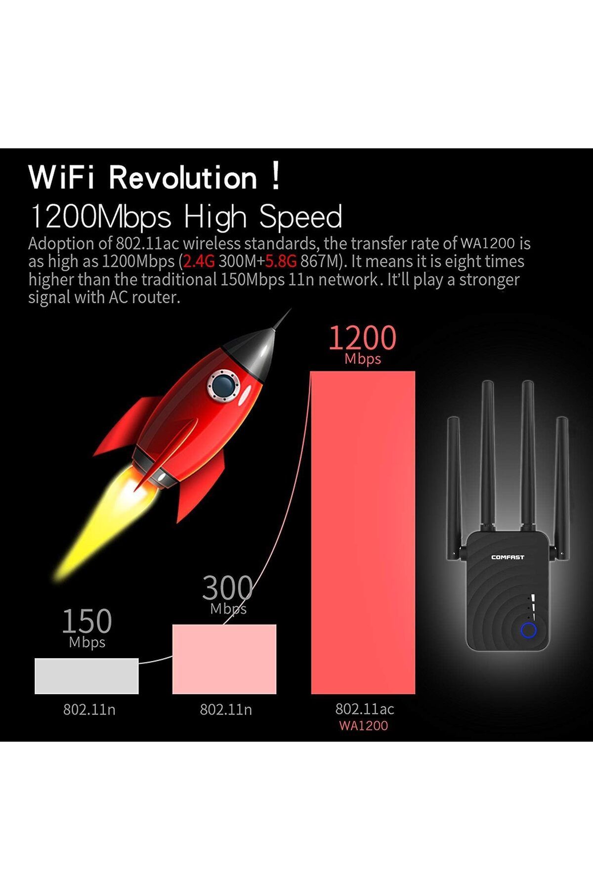 Comfast-WiFi Range Extender, AC1200 Dual Band 2.4G/5.8G Mini WiFi Router Repeater, Wi-Fi Signal Boos 3