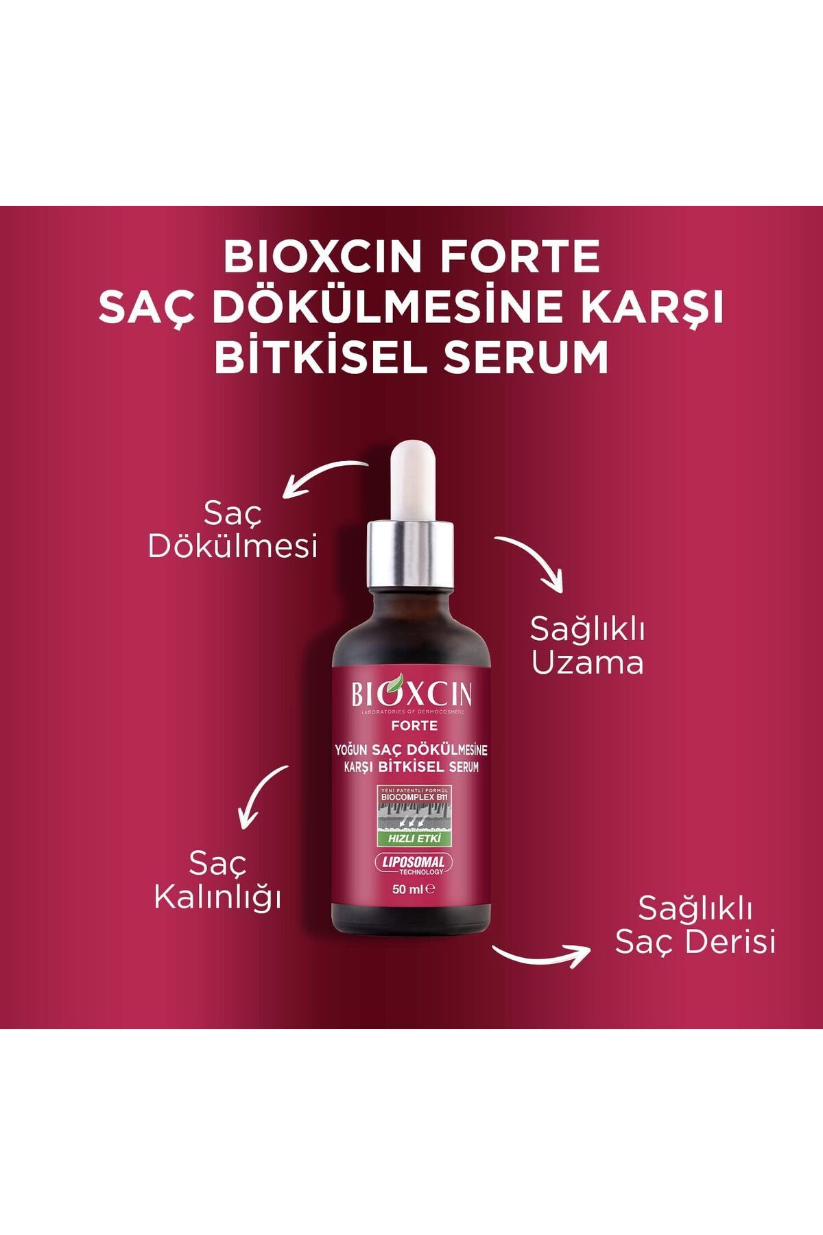 Bioxcin-Forte Serum 3X50Ml + Quantum Serum 15X6Ml Double Advantage Package + 100 Facial Cleansing Gel 2