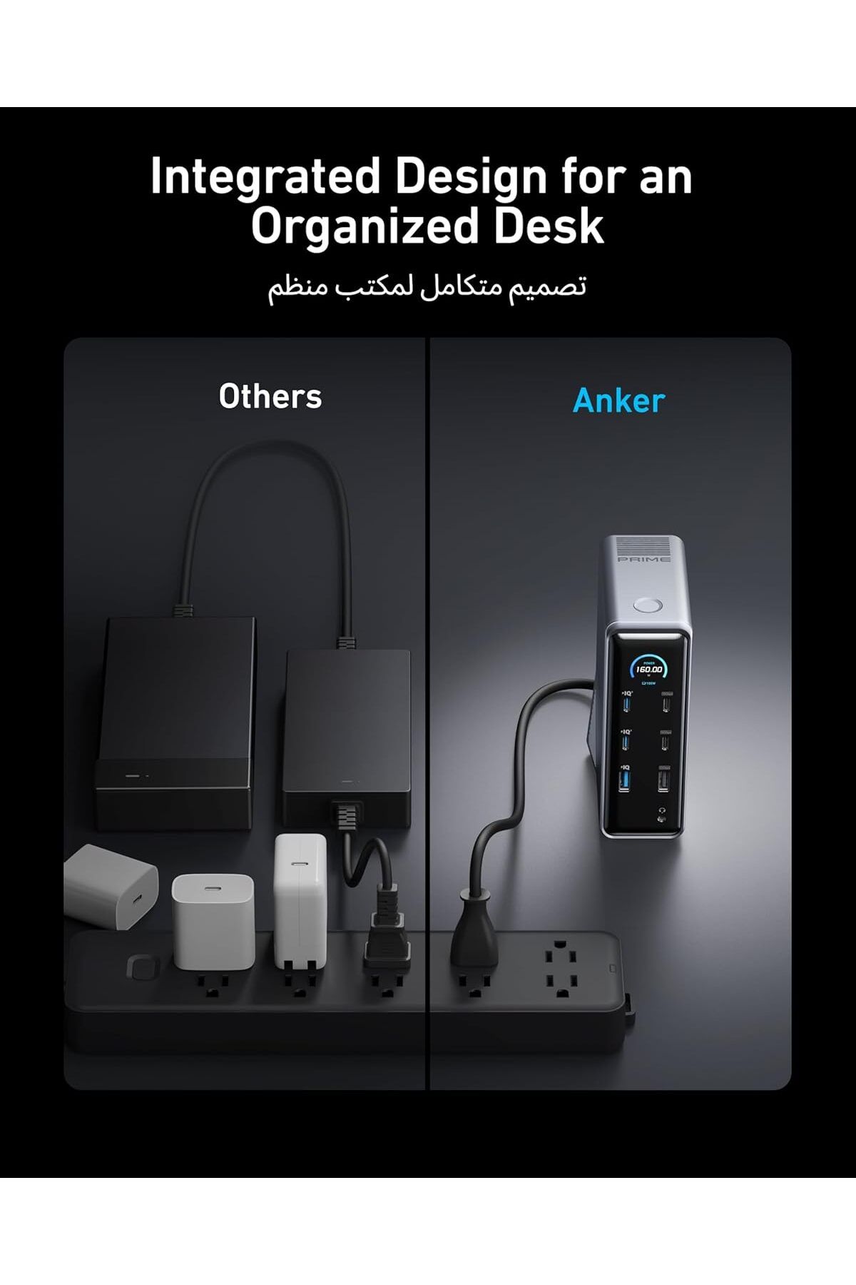 Anker-Prime Charging Docking Station, 14-Port with 160W Max Output and Built-In GaN AC-DC Power 7