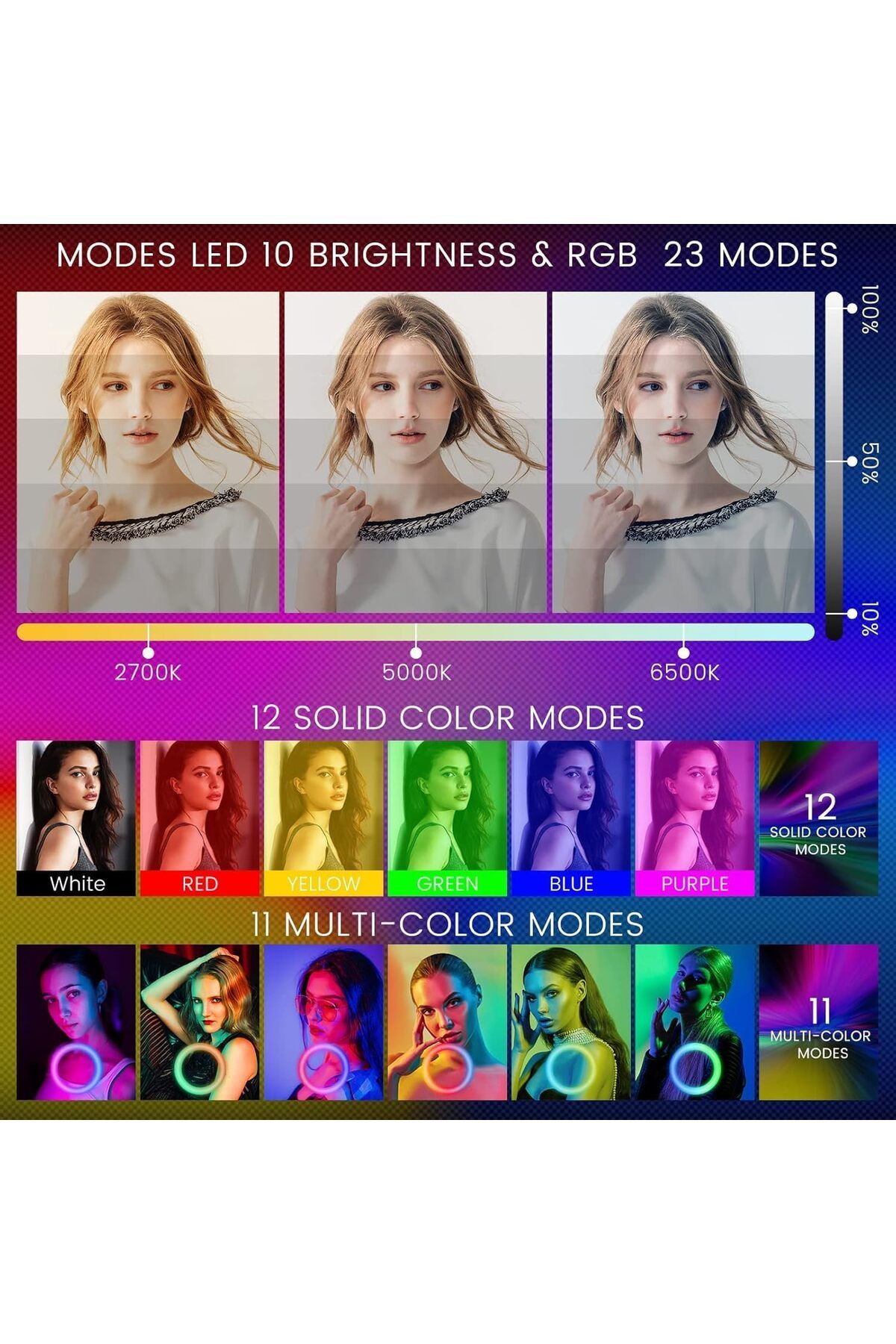 Generic-RGB LED Soft Ring Light MJ45 – 10" Dimmable Selfie Ring Light with 30 Lighting Modes, Adjustable T 5