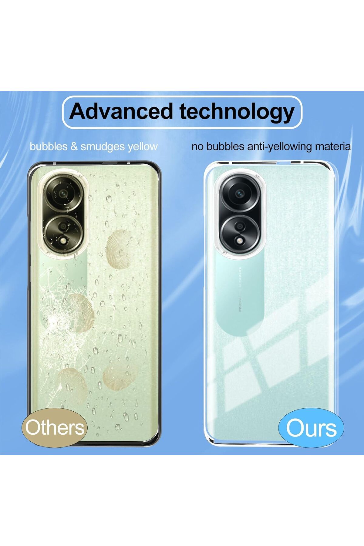 ALC MOBILE-360 case compatible with Oppo A58 4G - V2 Transparent front and back 5