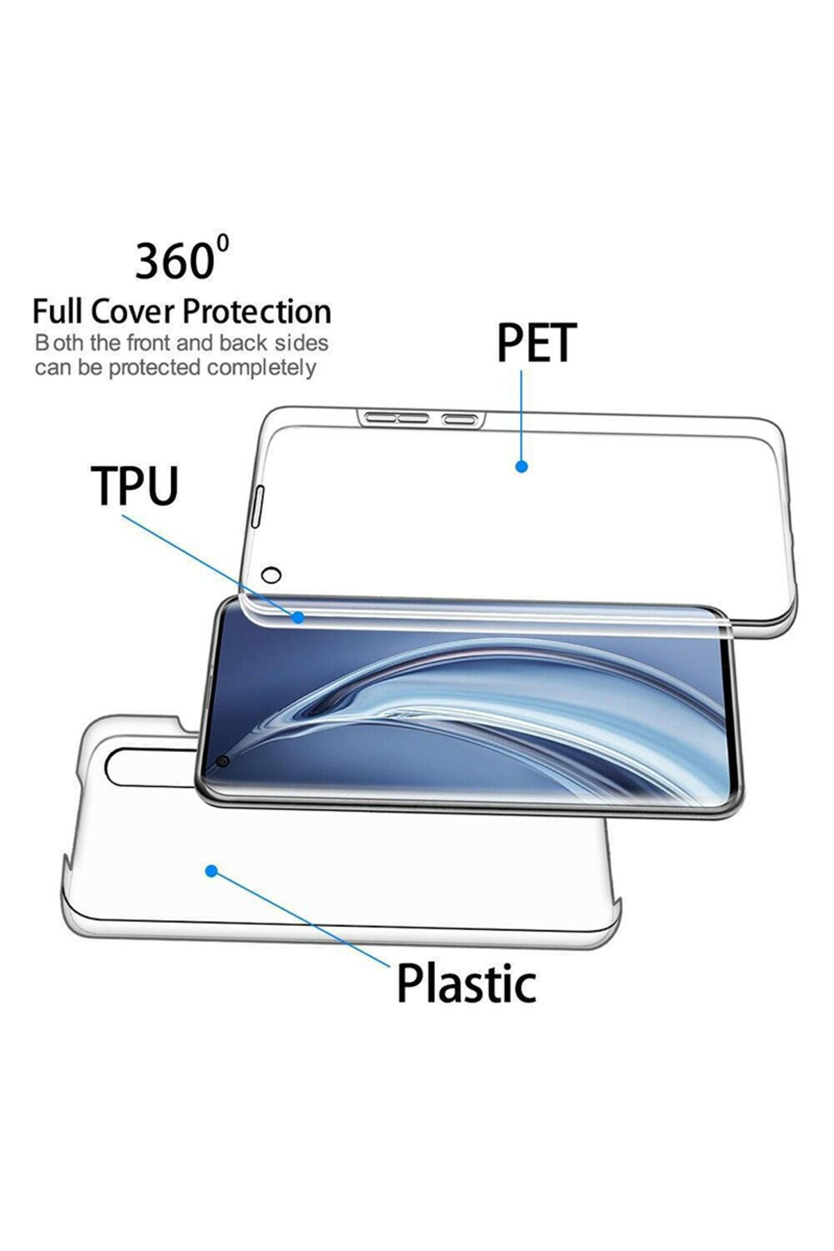 ALC MOBILE-360 case compatible with Oppo A54 5G / A74 5G / A93 5G (front - back) Transparent - ALC® 2
