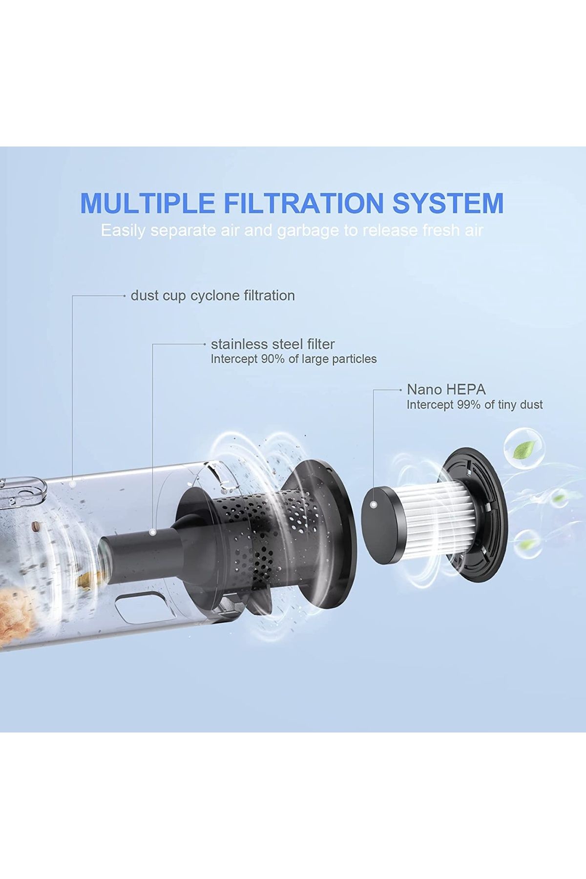 divendi-ro-Aspirator auto, Turbo 100W, Lumină LED, Accesorii incluse, Premium 9