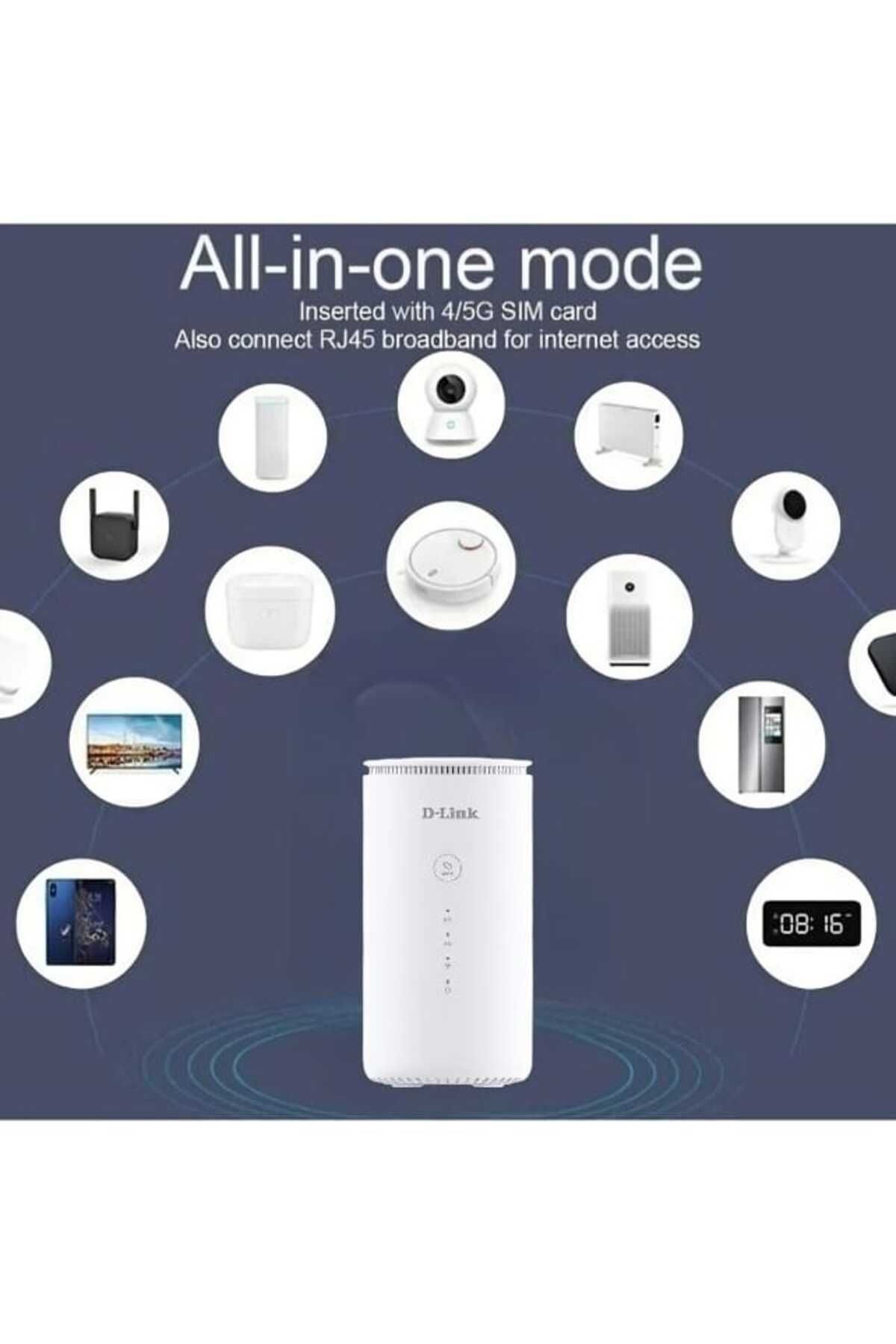 D-Link-DWR-2000U 5G Router Wi-Fi 6 A X 1800 Supports up to 32 users SIM card slot Supports all networks White 3