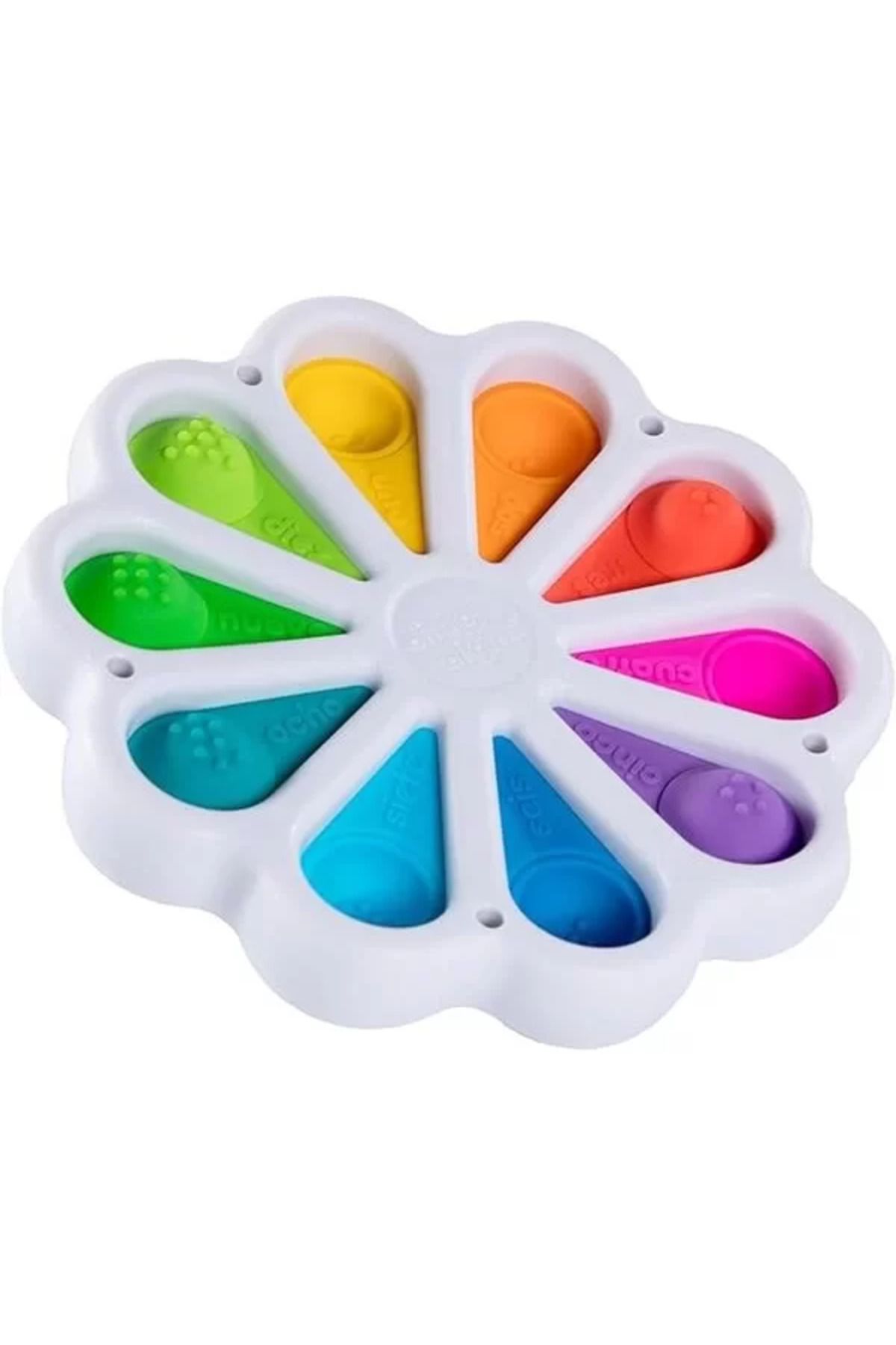 ADORE OYUNCAK-Fat Brain Toys Dimpl Sensory Buttons with Numbers 2