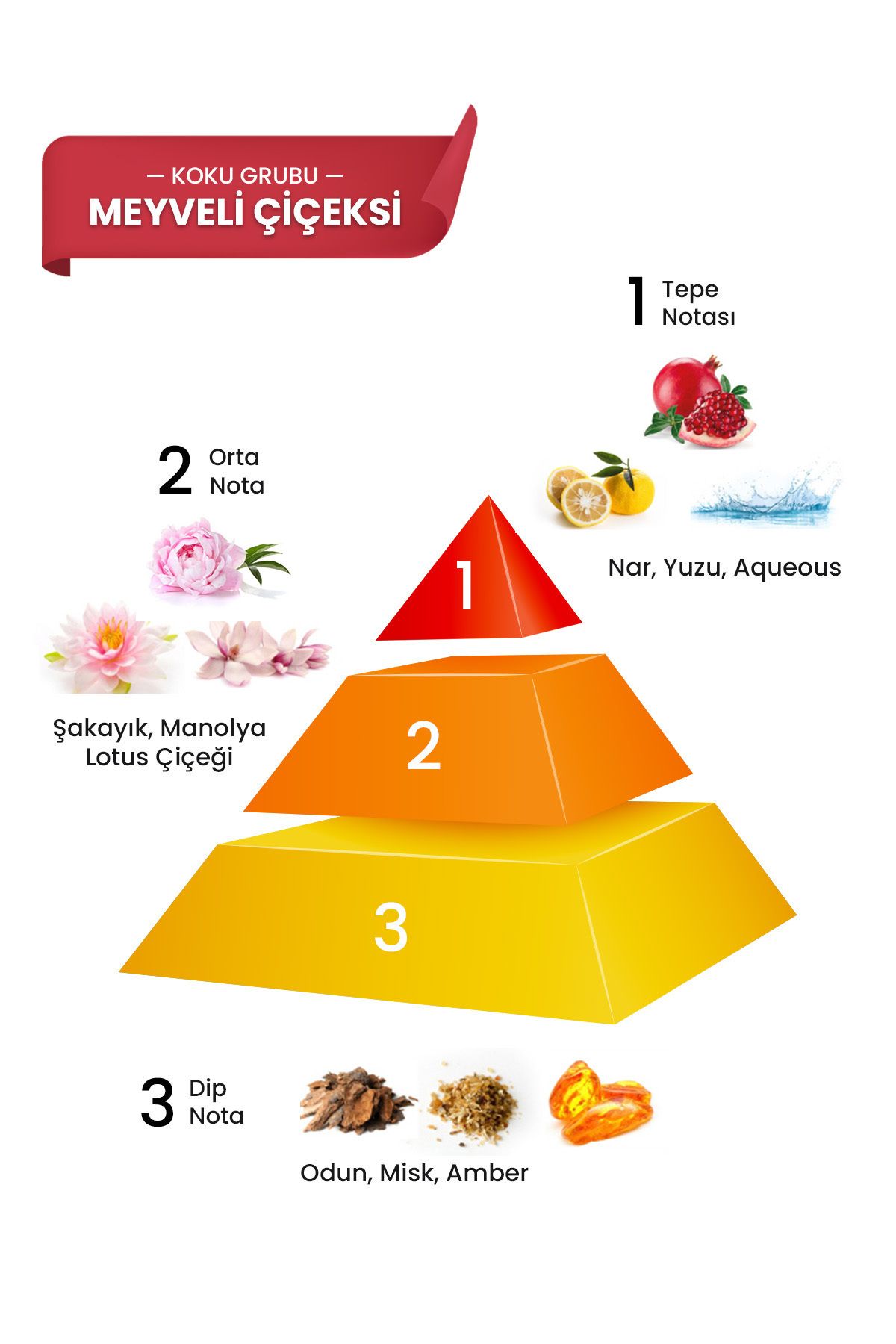Prova عطر زنانه بیگ کریستال ادپ میوه ای گلدار 120 میلی لیتر