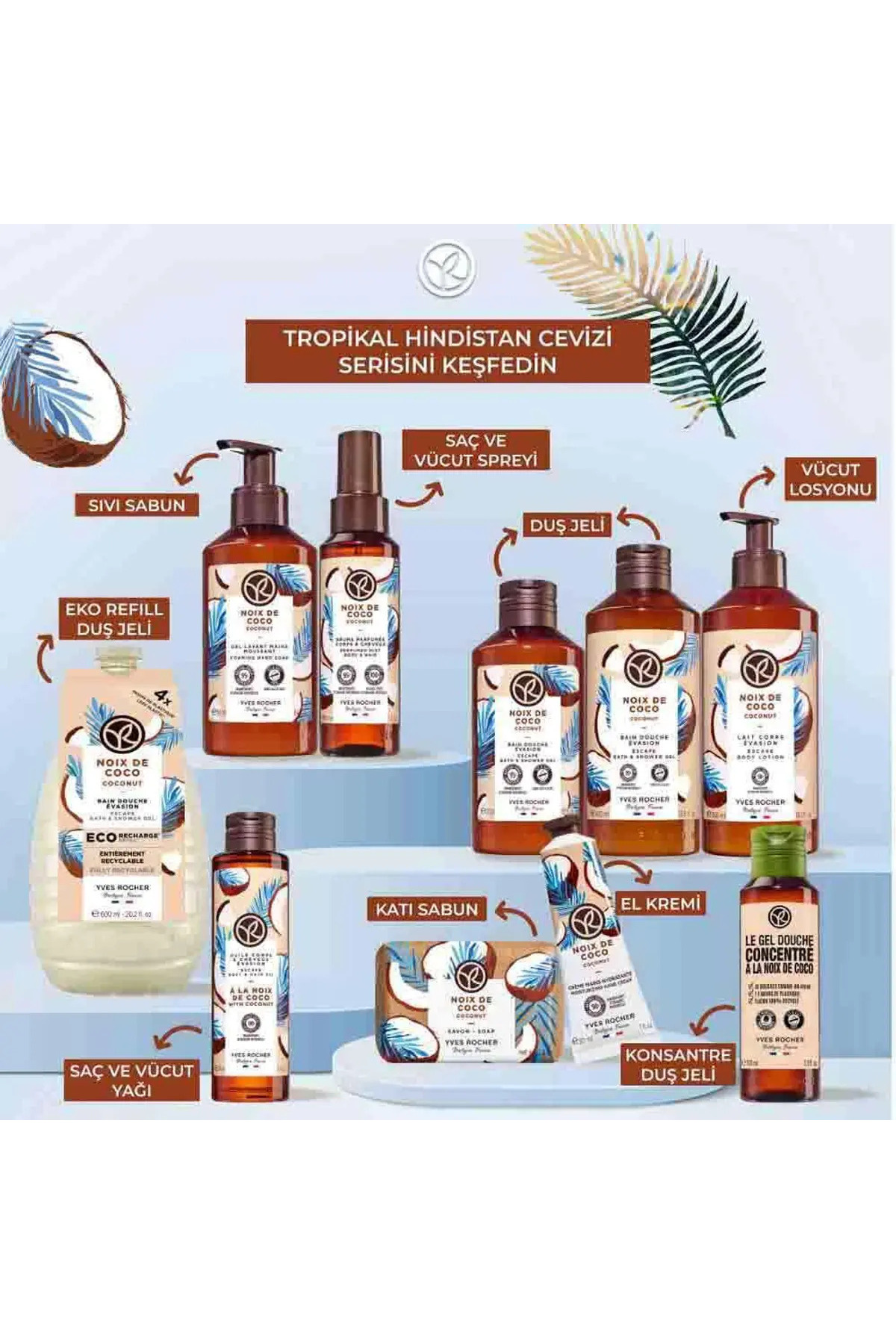 کرم بدن زنانه | ایوروشه Yves Rocher PRA-9158187-1264 - تصویر 5