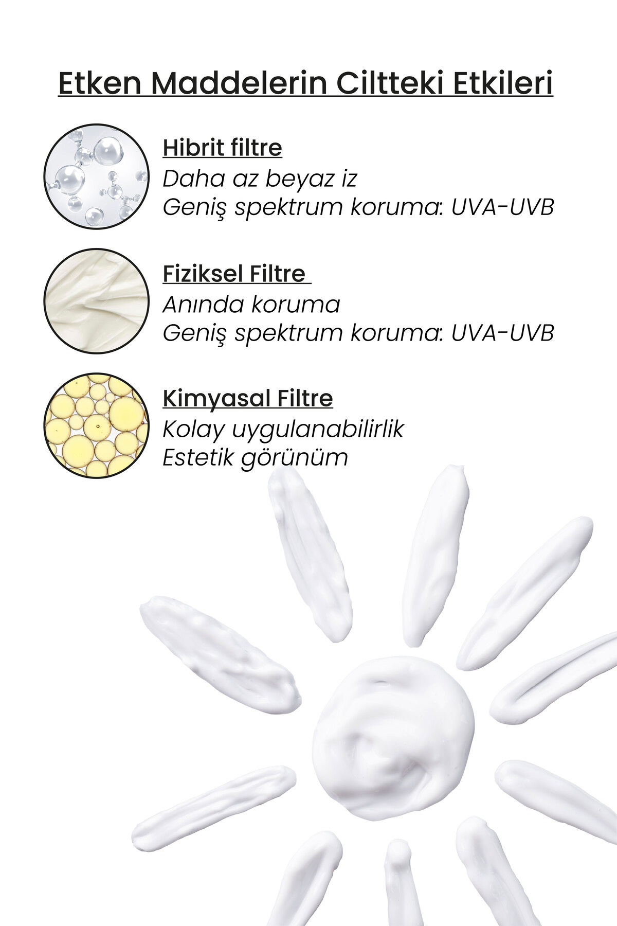 Güneş Kremi SPF50+ PA++++ Geniş Bant Yüksek Korumalı Leke Karşıtı UVA UVB 50 ml — L112 — تصویر 6 از 7