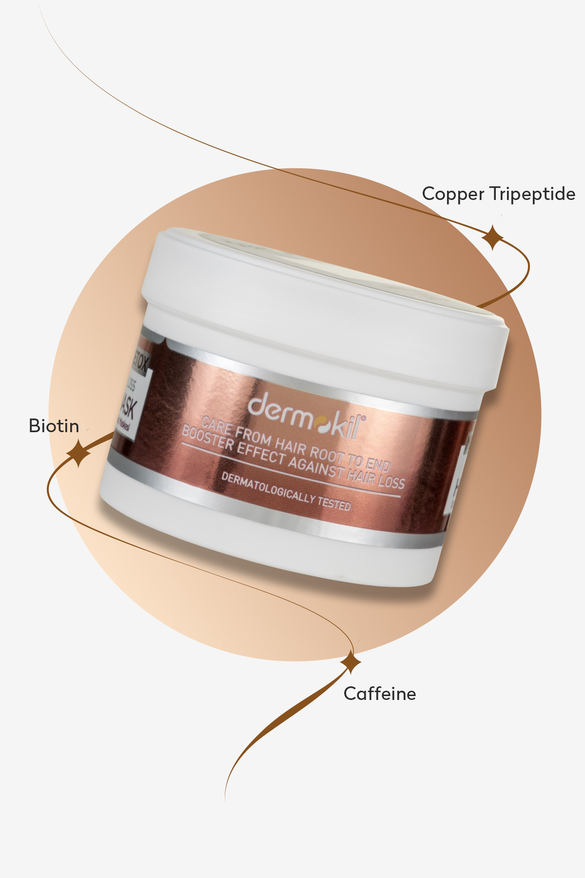 Biotin & Caffein İçeren Saç Maskesi 250 ml — ST08740 — تصویر 3 از 4