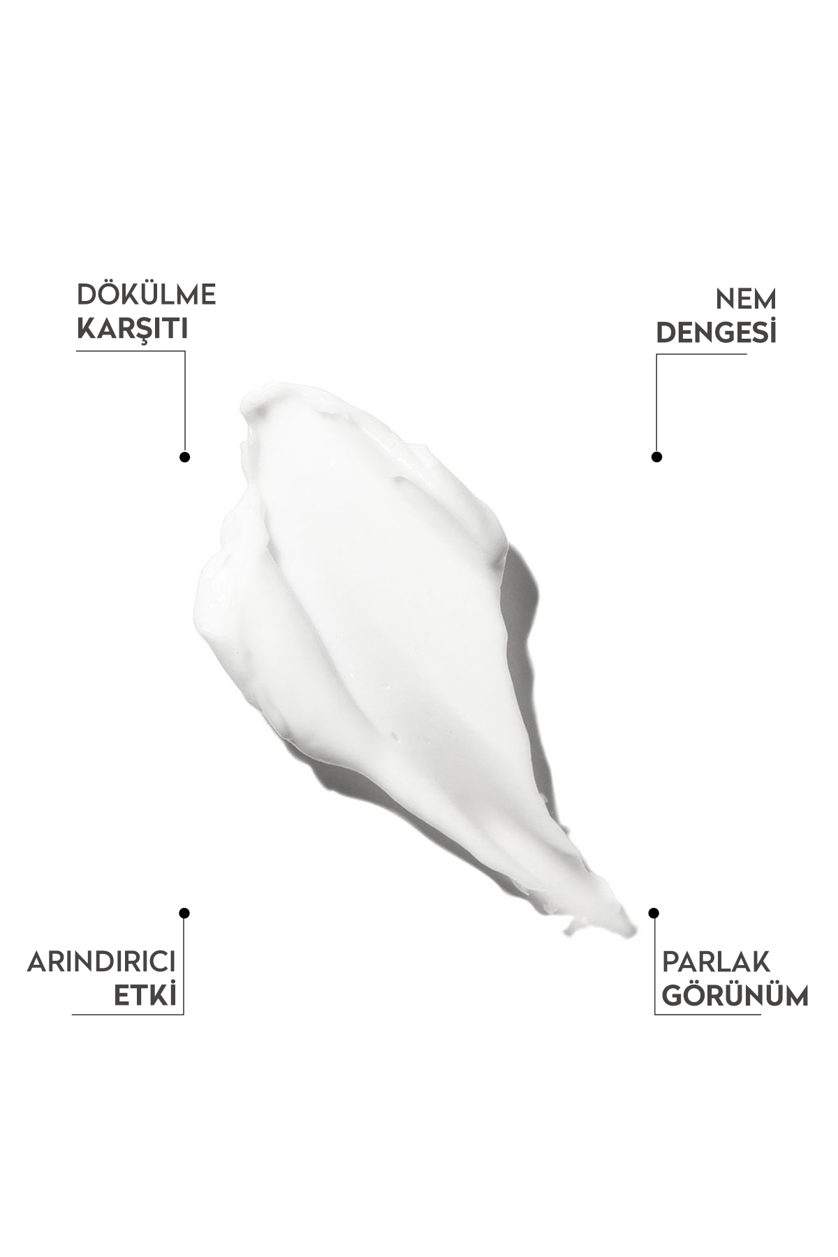 Biotin & Caffein İçeren Saç Maskesi 250 ml — ST08740 — تصویر 4 از 4