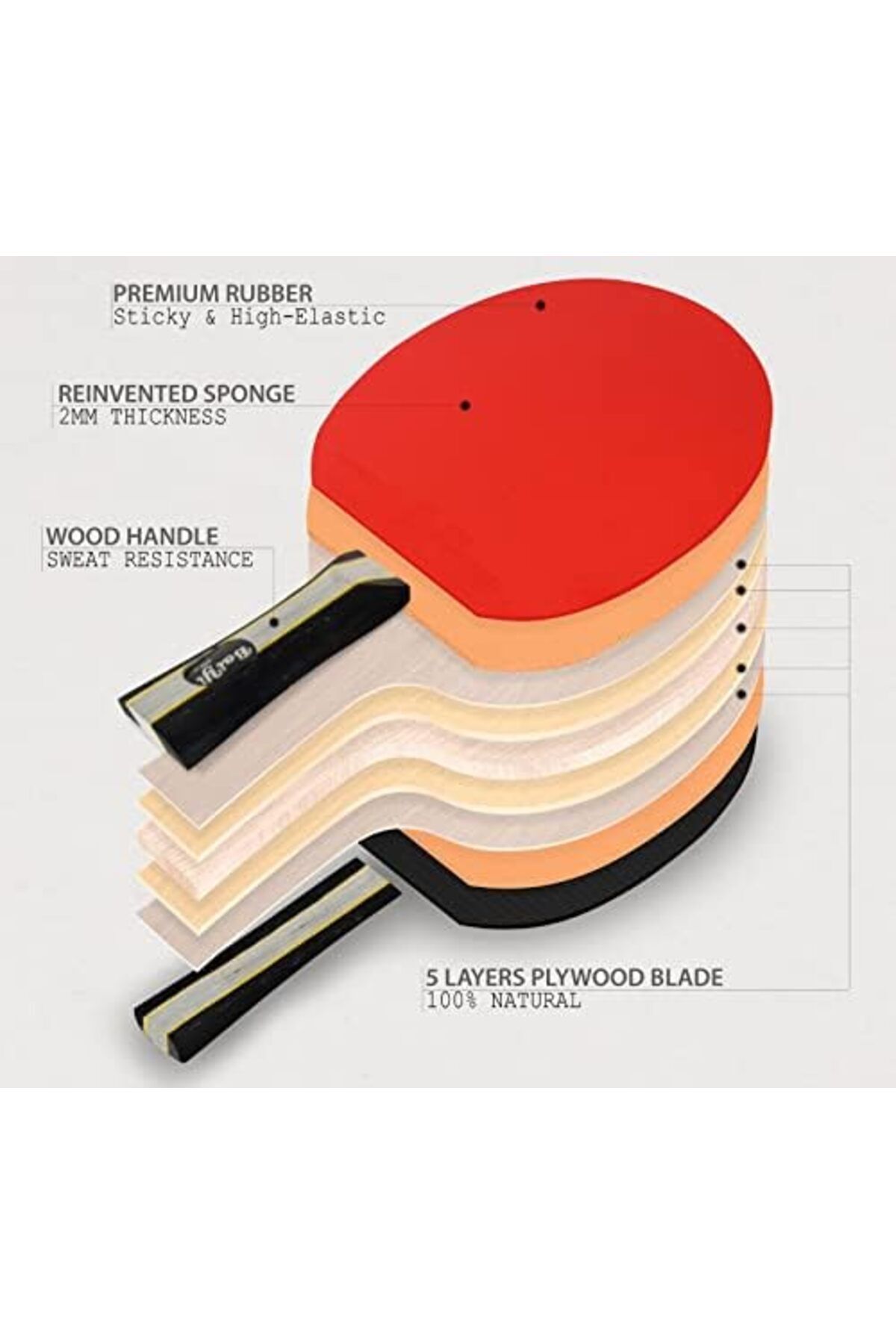 Skyland-Sports Table Tennis Racket Set Em-9355 | 2 Ping Pong Rackets, 3 Balls & Case, Professional Tt Racket 4