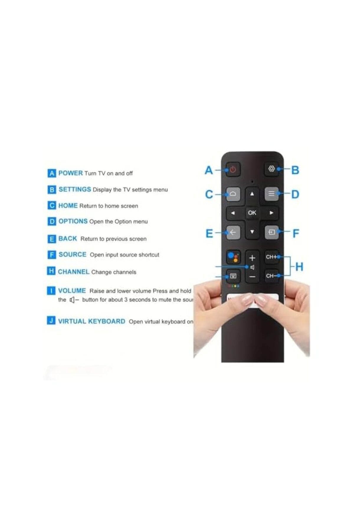 The Bros-Remote control TCL Android 4K Smart TV Replacement, No Voice Control 5