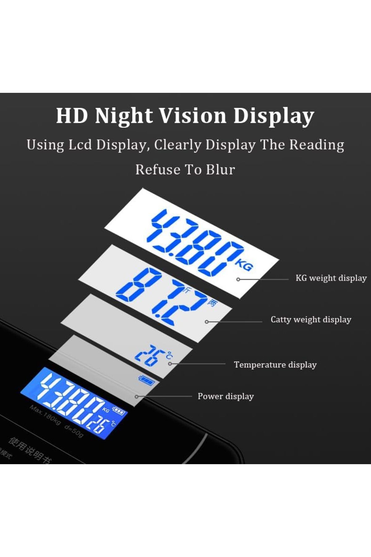 Stander-YONGYUN High Accurate Digital Bathroom Scale LED Display, Rechargeable BMI Smart Weight Scale with W 6